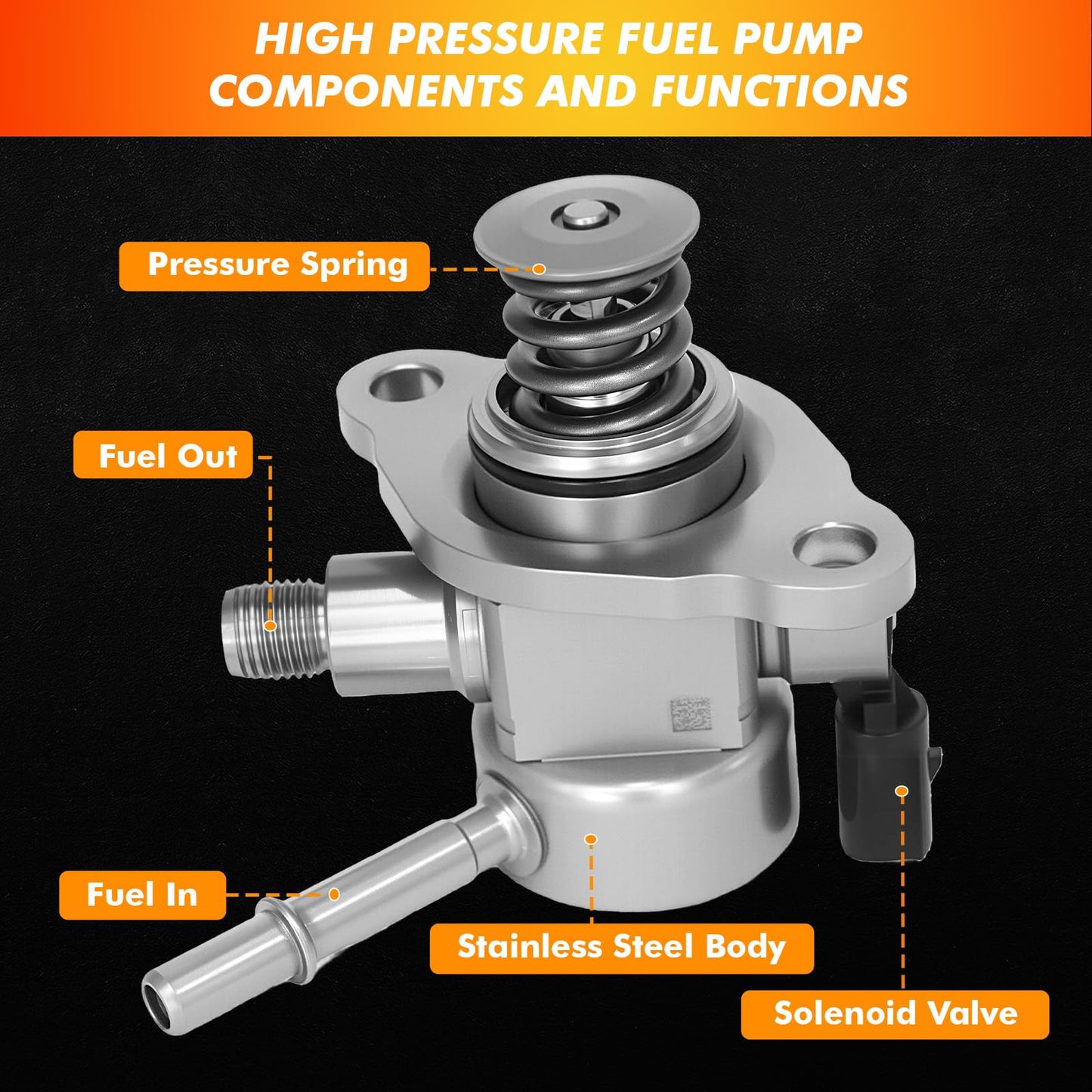 2016-2020 High Pressure Fuel Pump Compatible for Buick Encore 2016-2019, for Chevrolet Cruze 2016-2019, Equinox 2018-2020, Malibu 2016-2020, for GMC Terrain 2018-2020 1.4L 1.5L L4, Replace 12682079
