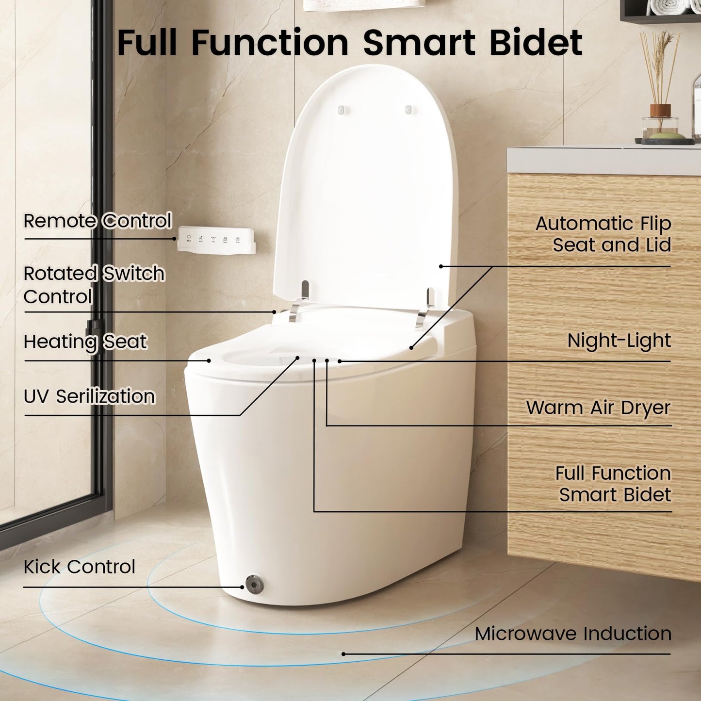 DA80 Smart Toilet with Bidet, One Piece Bidet Toilet with Water Tank & Pump, Elongated Heated Seat, 1.06 GPF Auto Flush, Warm Water, Remote Control, Foot Kick Blackout Flush Deodorization
