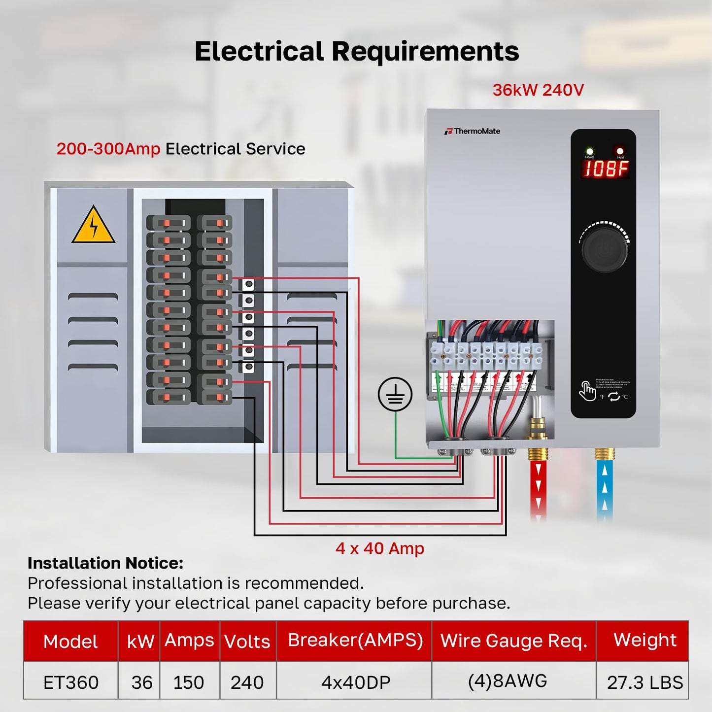 36kW Tankless Water Heater Electric, ThermoMate On Demand Instant Hot Water Heater 240 Volt, Max 8.0 GPM Self-Modulating for Whole House, ETL Certified for Residential Indoor Shower