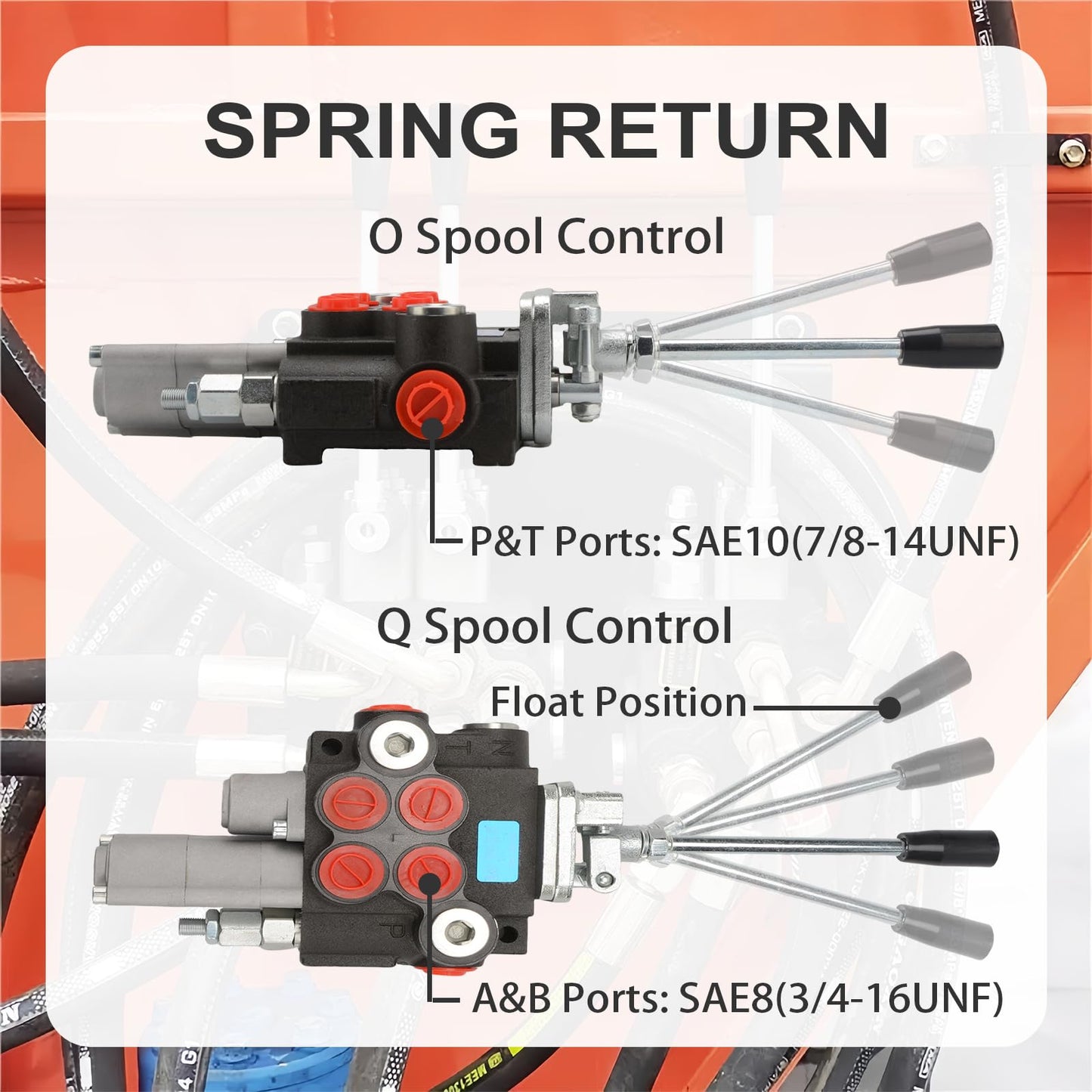 INPANOLS Hydraulic Control Valve with Joystick w/Float, 2 Spool 11GPM Hydraulic Directional Valve for Log Splitters, Tractors Loaders