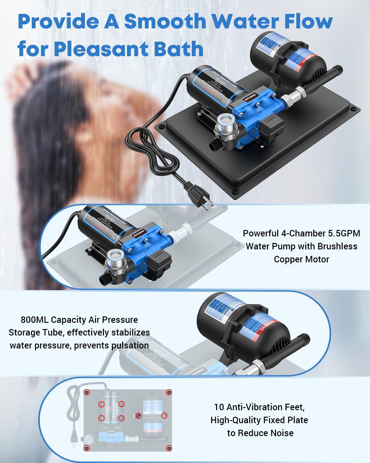 Kohree RV Water Pump 110V AC 5.5GPM 55PSI and 0.75L 125PSI Pre-Pressurized Accumulator Tank, Quiet Water Transfer Pump and Accumulator Tank System for Home Use, RV, Boat, Kitchen, Bathroom, Irrigation