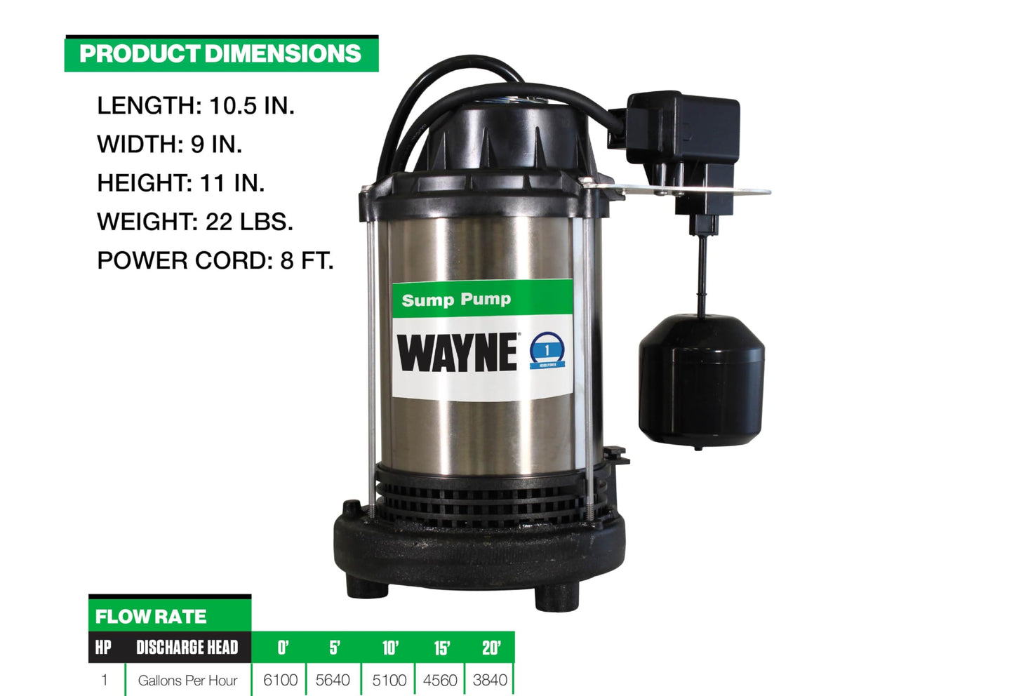 Wayne 1 HP Heavy Duty Submerisble Cast Iron and Stainless Steel Sump Pump with NEW Switch - Removes up to 6,100 Gallons of Water Per Hour