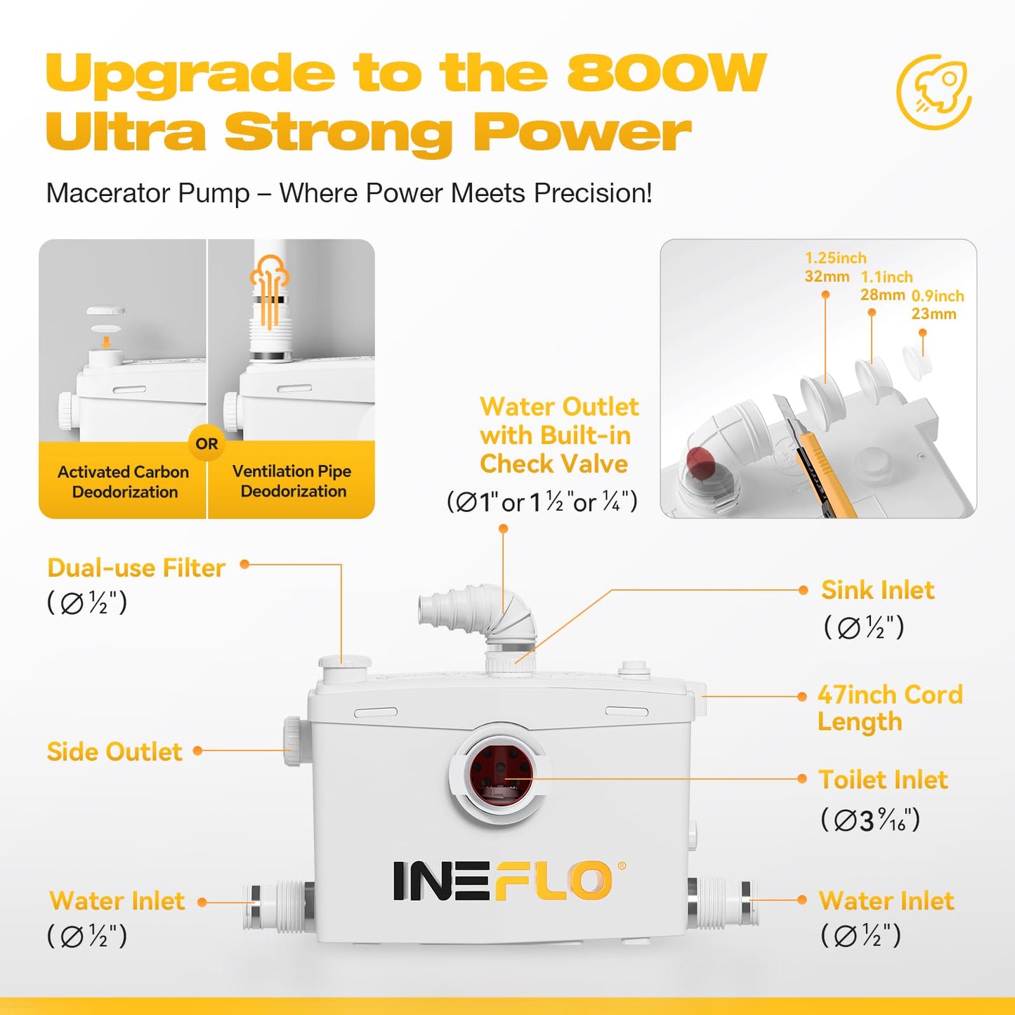 INEFLO 800W Macerator Pump for Upflush System, Sewage Grinder Pump with 4 Water Inlets for Basement Toilet, Sink, Shower, Bathtub Waste Water Disposal, Top & Side Discharge Option, 36ft Upflow Lifting