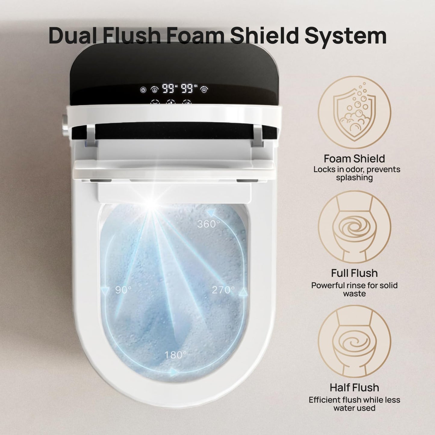 Smart Toilet with Bidet Built-in: Gentle Wash Bidet Toilet with Dryer, Dual Flush One Piece Toilet with Child Mode, Foam Shield, Heated Seat, Foot Sensor, UV-C Night Light, Pre-wet, Auto Lid/Seat