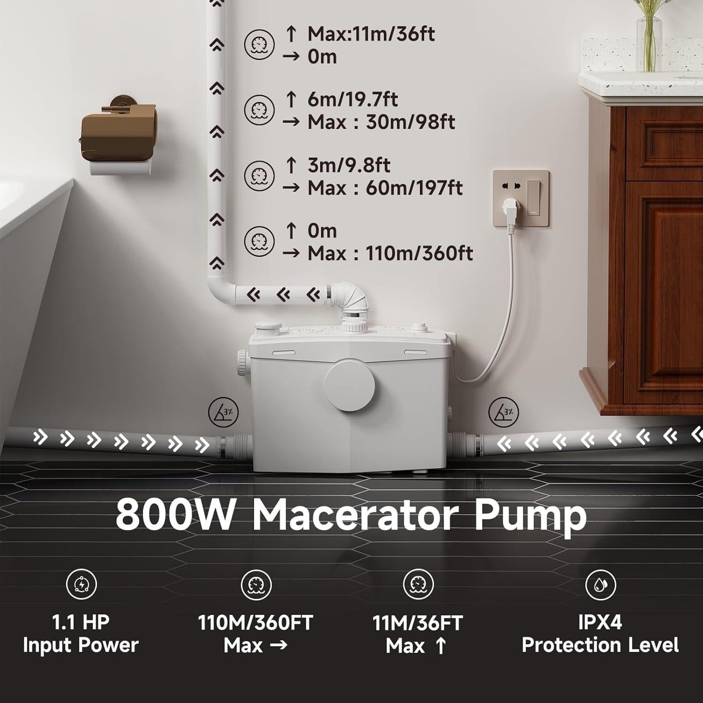 800 Watt Macerator Pump for Basement Macerating System, Upflush Sewerage Sump with 4 Water Inlets, 2 Outlets for Toilet, Kitchen, Sink, Shower, Bathtub Waste Water Disposal Pump