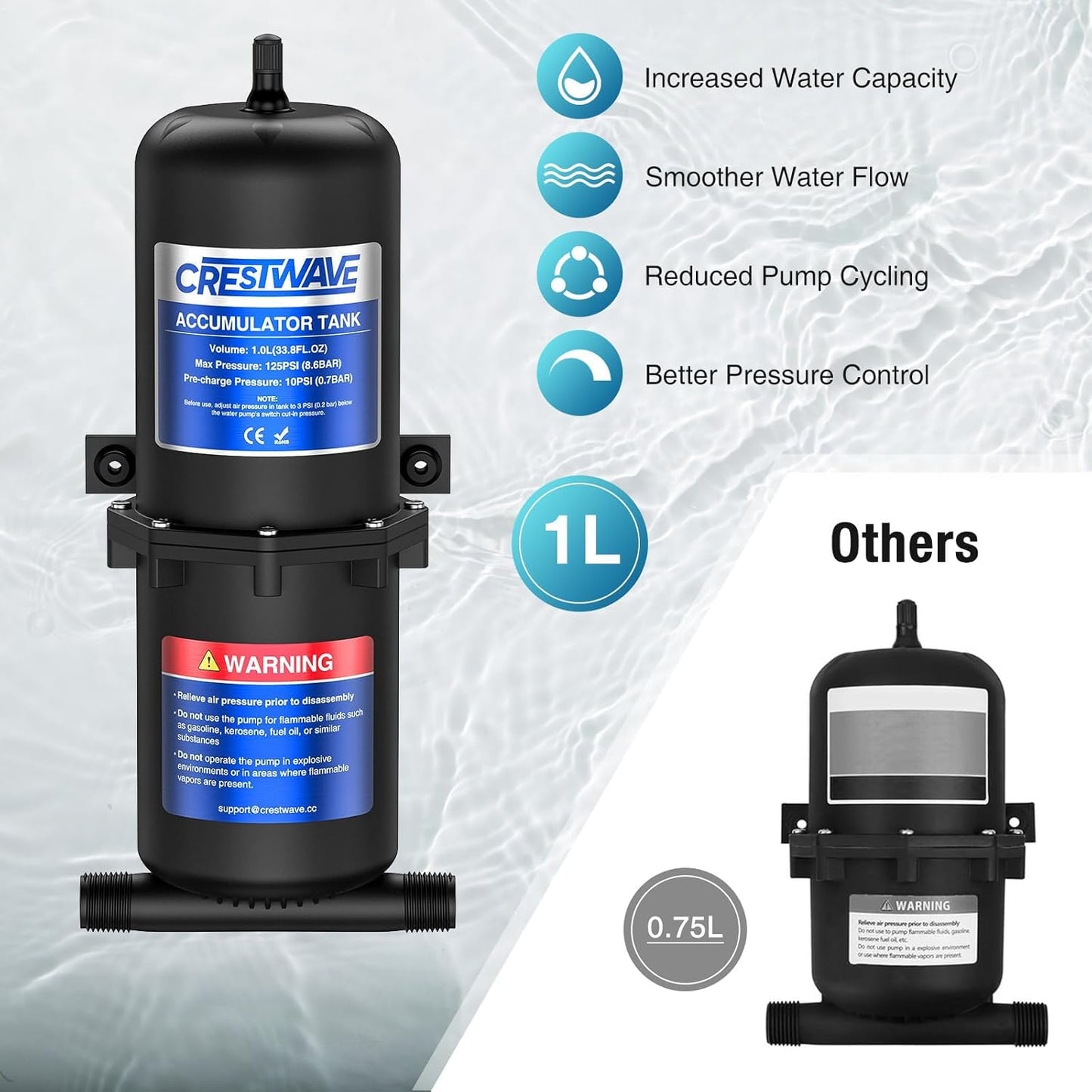CrestWave RV Water Pump 12V DC 7GPM 70PSI and 1L 125PSI Pre-Pressurized Accumulator Tank, Quiet RV Water Pump and Accumulator Tank System for RV Camping, Boat, Kitchen, Bathroom