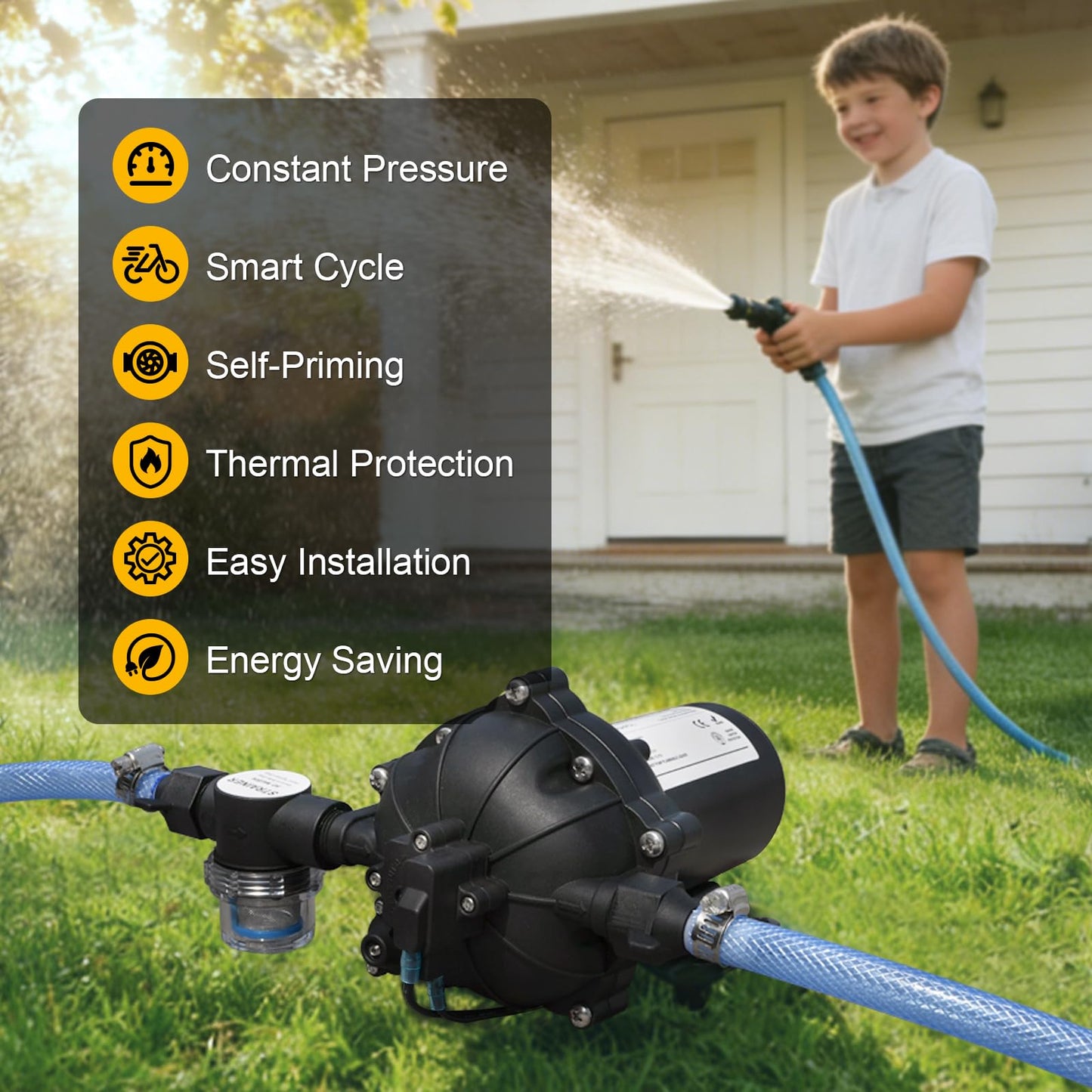 Gidrox 110V AC Water High Pressure Pump, 7.0 GPM 70 PSI Fresh Water Transfer Diaphragm Pump with Smart Pressure Switch, Self Priming Water Booster Pumps for House Garden Sprinkler Irrigation Faucet