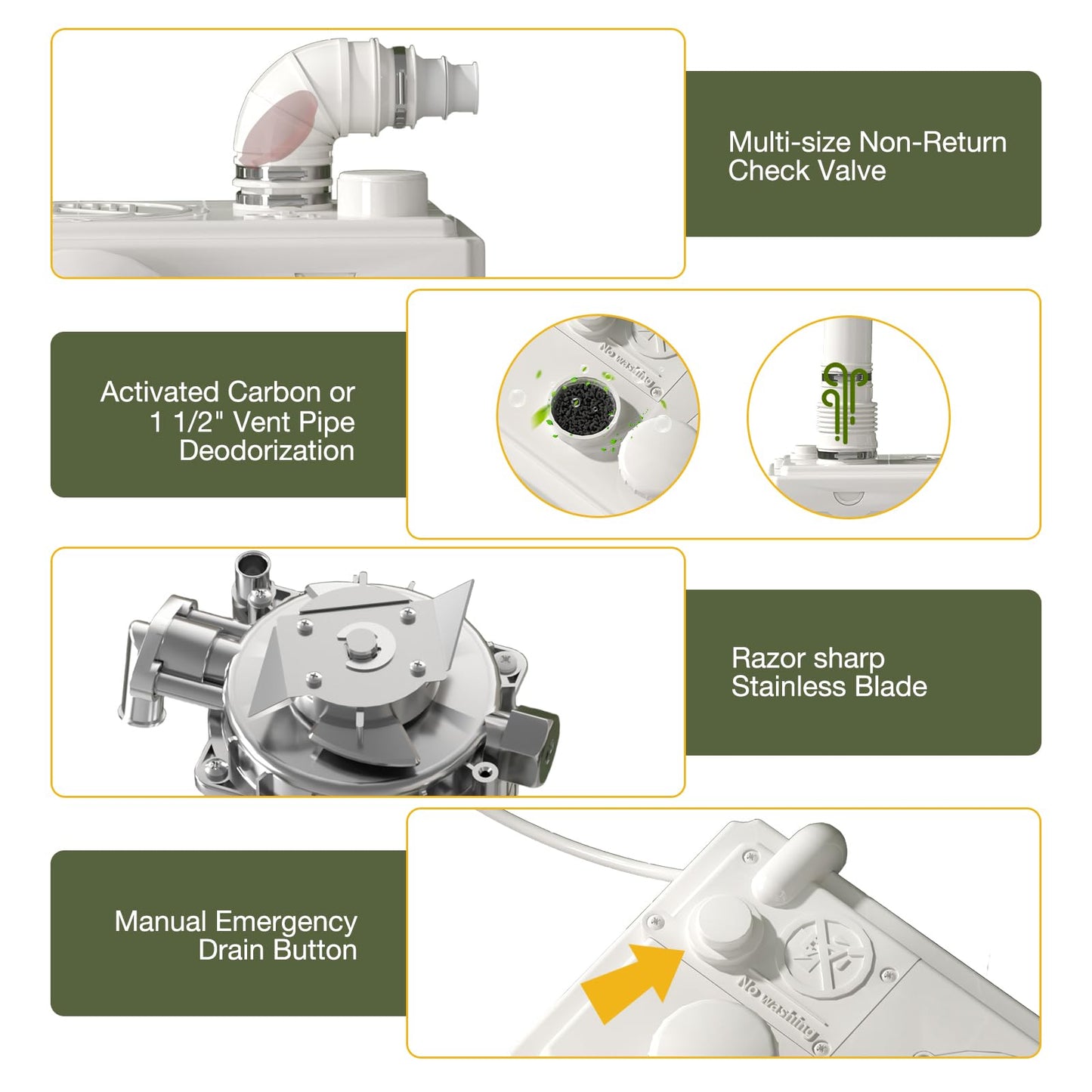 Macerator Pump for Basement Toilet System, Copper Wire Motor Grinder with 4 Water Inlets for Household/Residential Kitchen, Shower, Laundry Waste Water Disposal, 23ft Head Lifting