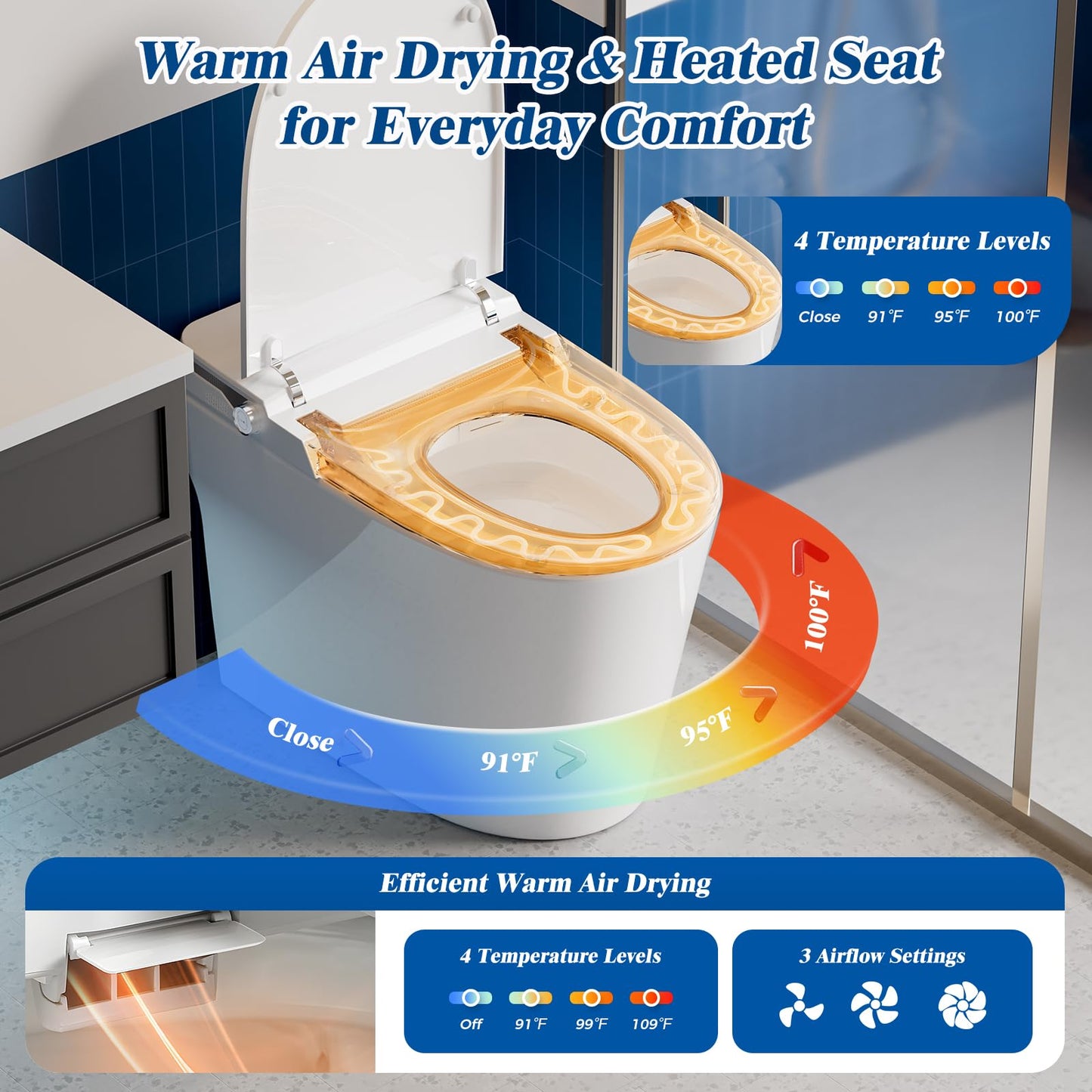 CLIRASS Smart Toilet with Bidet, Electric Bidet Toilet with Auto Powerful Flush, Auto Open/Close, Foot Sensor, Heated Elongated Seat (ADA Comfort Height), Night Light, Deodorization Remote (White)