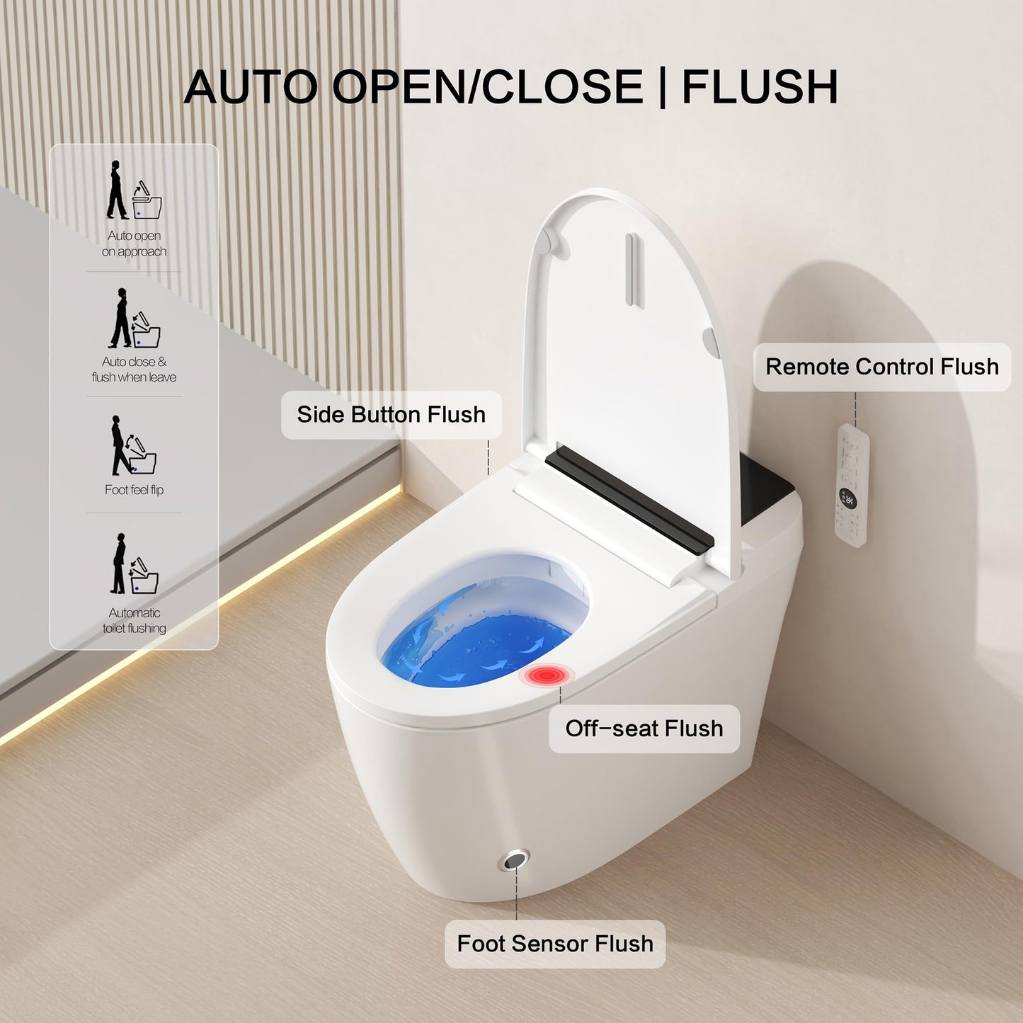 Loniko Smart Toilet with Bidet Built In, Heated Seat & Dual Auto Flush, Foot Sensor, Tankless Modern Elongated Electric Toilet with Warm Water Wash, Air Dryer, LED Display & 1000g MaP Flush, 1.28 GPF