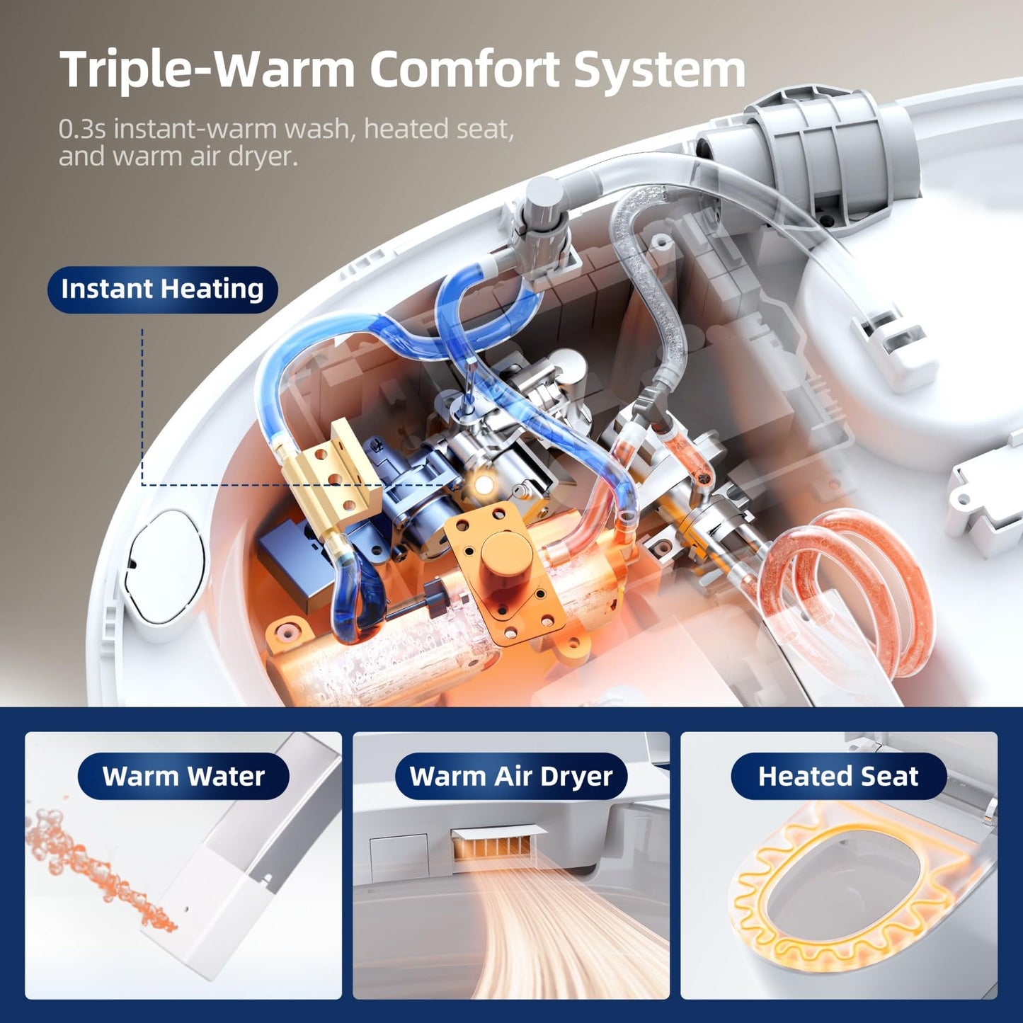 RekeSmt Commercial Grade Smart Toilet with Built-in Tank and Pump - 12” Rough-in, Low Water Pressure Solution, Heavy Duty Smart Bidet Toilet with Knob Control, Foot Sensor Flush, Blackout Flush