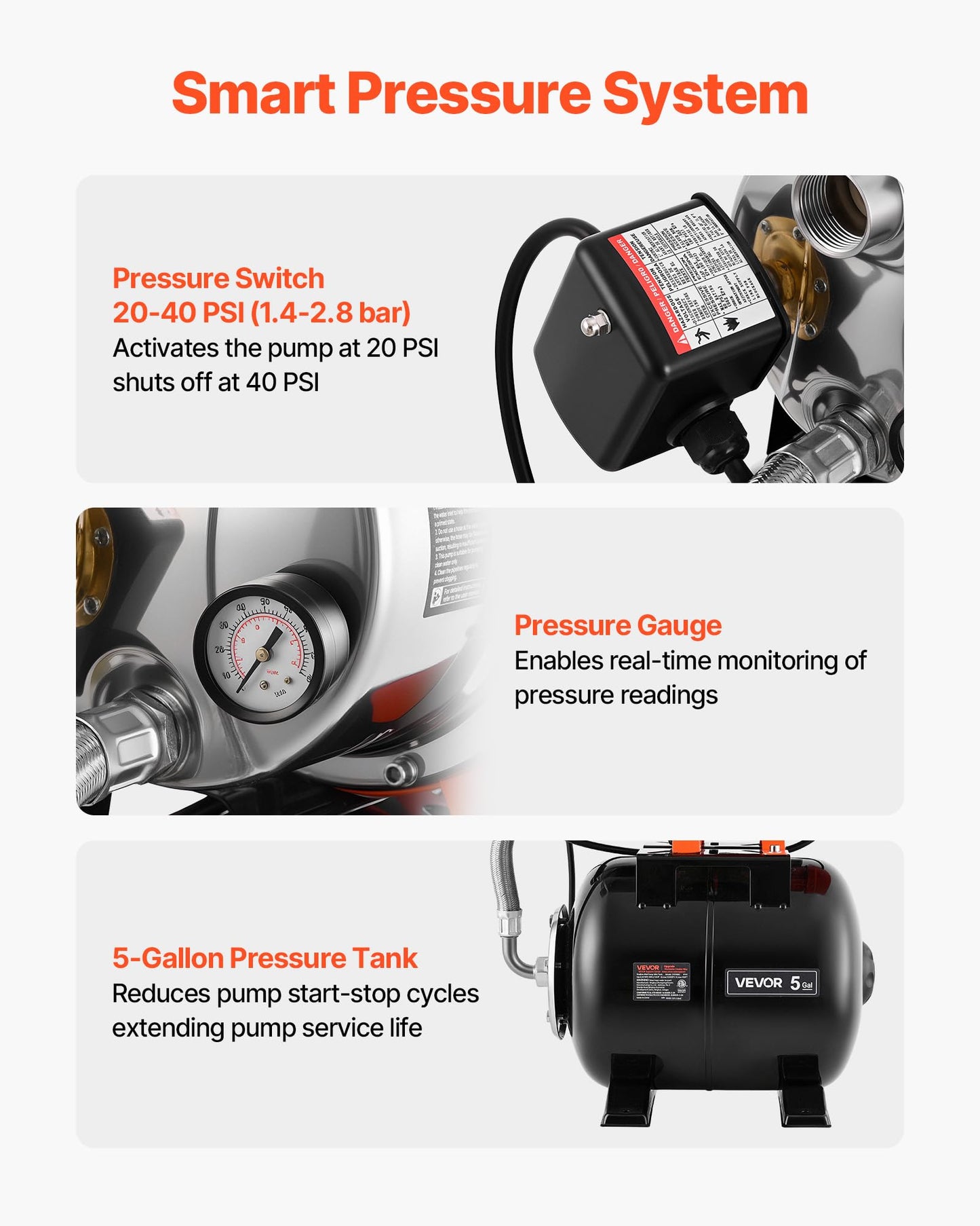 VEVOR 1.6 HP Shallow Well Pump with Pressure Tank, 120V 1320 GPH, Stainless Steel Irrigation Jet Pump with 5-Gal Pressure Tank, Automatic Water Booster System, for Home Garden Lawn, Potable Water