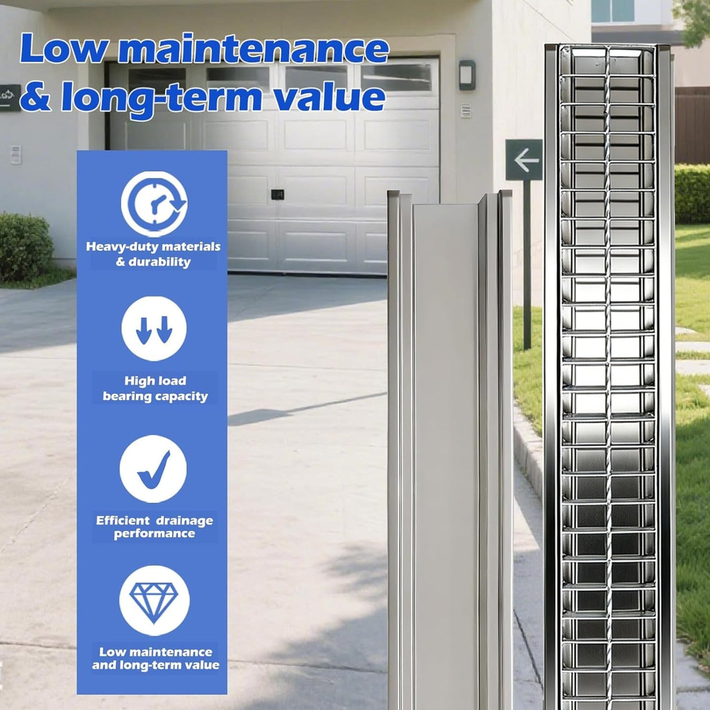 304 Stainless Steel Channel Drain with Galvanized Steel Drain Grate, 39.4×5.9×5.5in B-Class 28100 lbs Heavy-Duty Trench Drain System for 3”Pipe,Channel Drain Kit for Driveway,Outdoor,Yard,Garage Floor