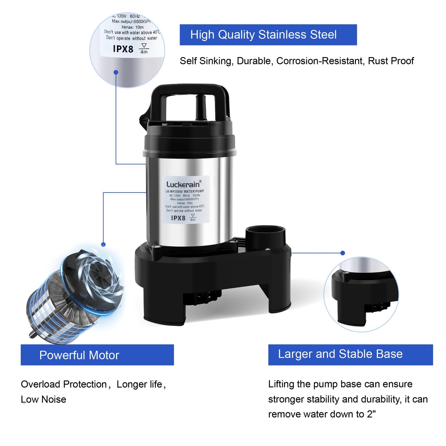 Sump Pump 1HP Stainless Steel Sewage Pump 6500 GPH Pond Pumps for Outdoor Ponds,Free Control Timer Submersible Pump for Pool,Sump Basin,Basement and Outdoor Drainage, 50ft Cord,2'' NPT Discharge