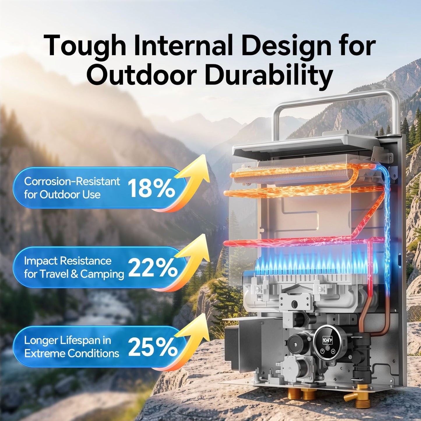 Ranein Portable Propane Tankless Water Heater 34,000 BTU 1.32 GPM with Thermostatic Control and Chain for Camping RV Outdoor Shower