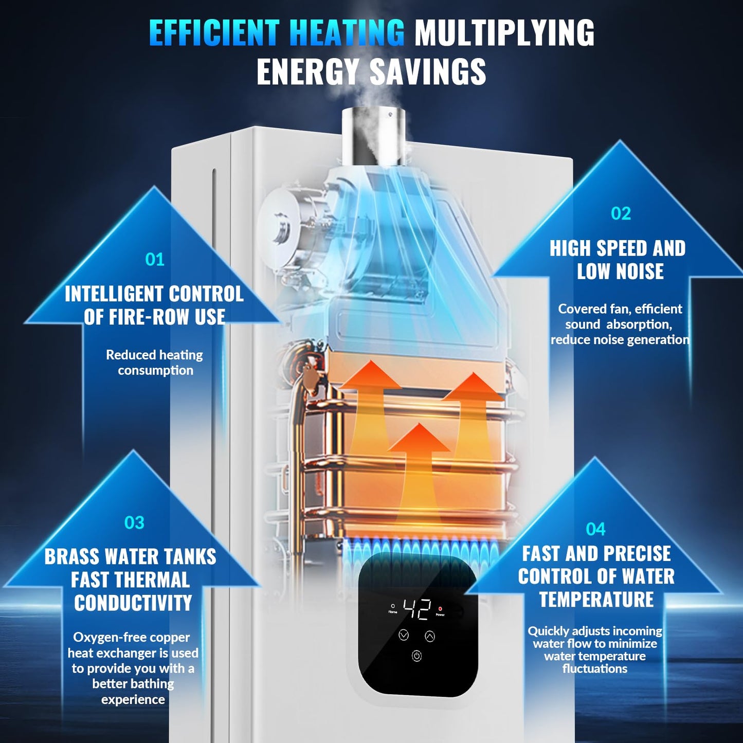 Propane Tankless Water Heater, 4.21GPM 16L Indoor, Constant propane water heater,Instant Hot Propane Gas Water Heater with Multi-Protection