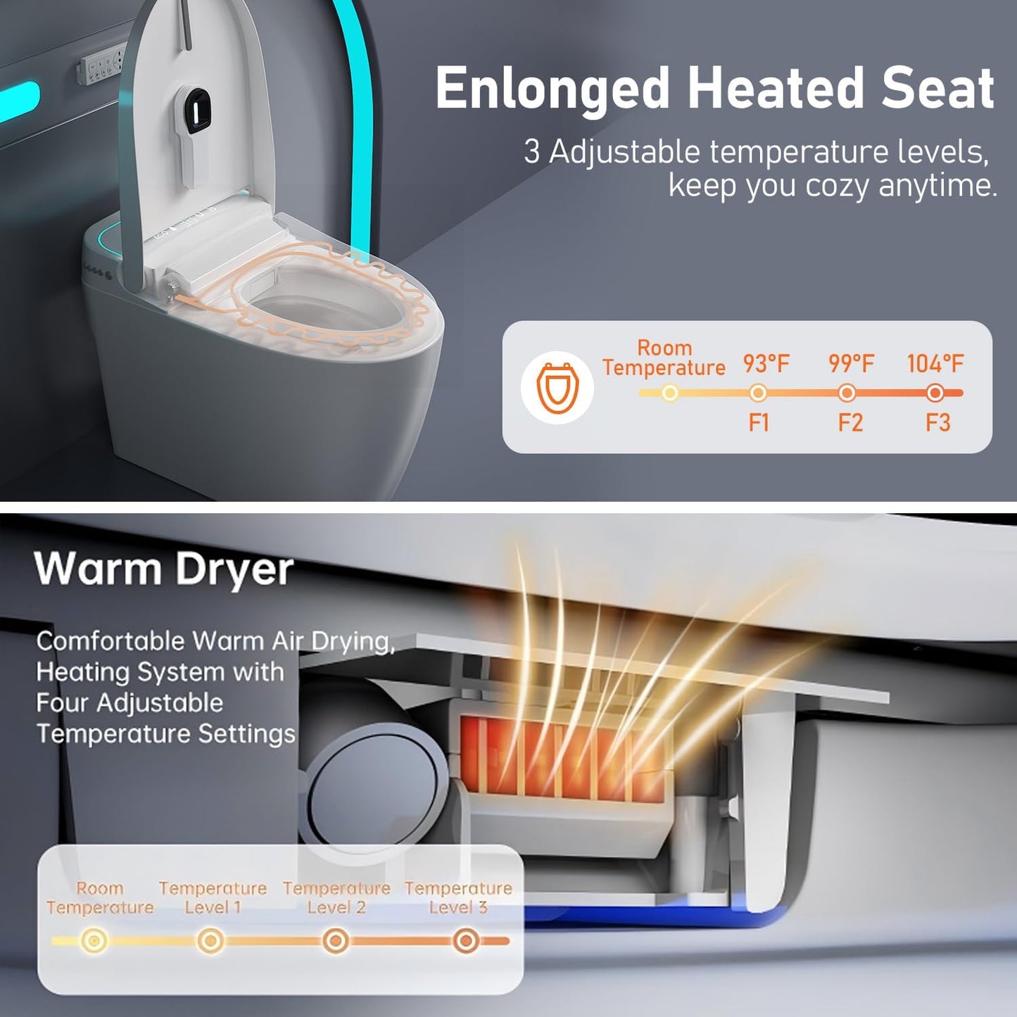 Smart Toilet with Bidet Built-in: Auto Dual Flush Bidet Toilet with Dryer, 4 Wash Options, One Piece Toilet with Child Mode, Heated Seat, Foot Sensor, UV-C Night Light, Pre Wet, Manual Lid/Seat