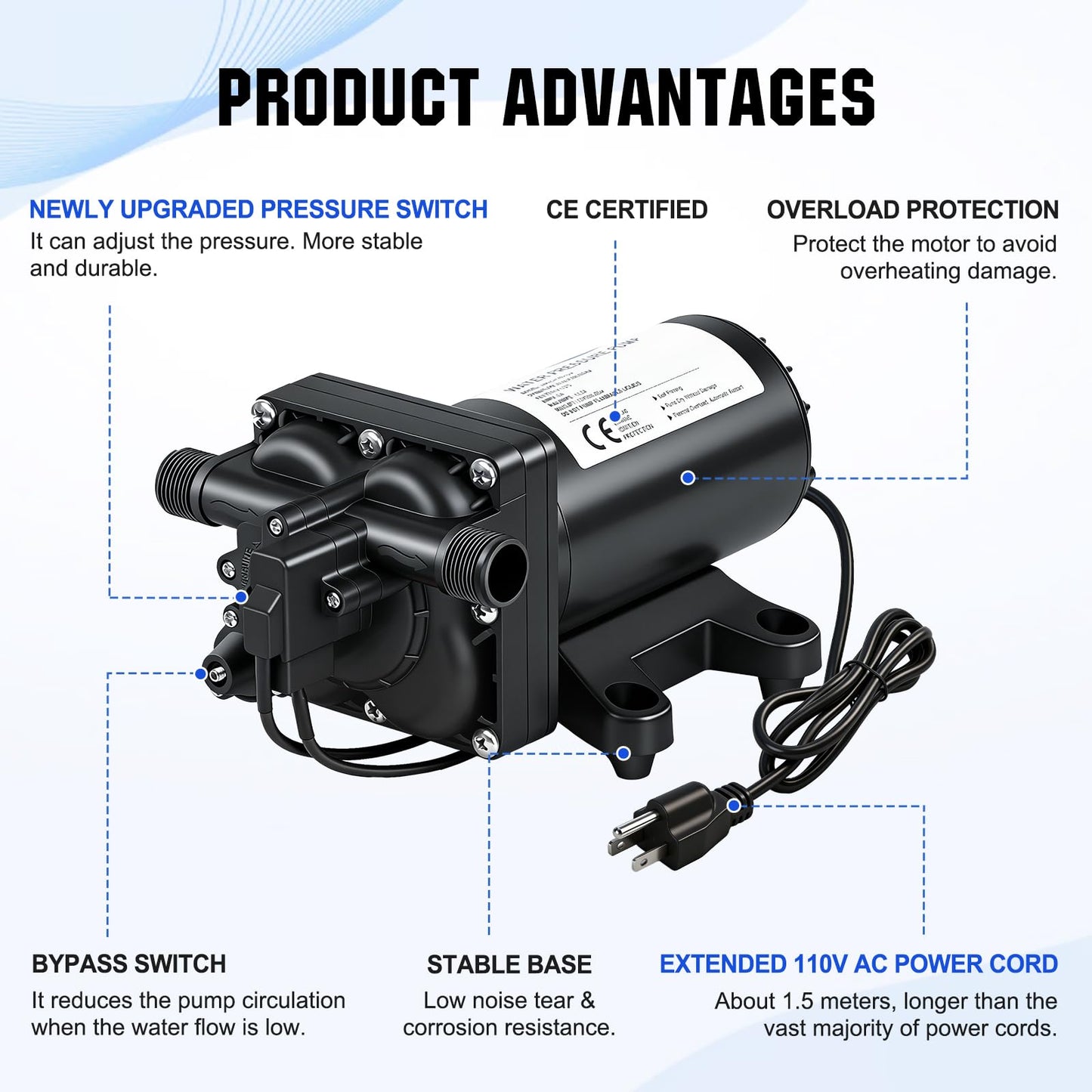 ECO-WORTHY 110V AC Fresh Transfer Diaphragm Water Pump On Demand 5.5GPM 70PSI High Pressure Water Booster Pump 110 Volt with Pressure Switch for Irrigation Garden Hose Sprinkler Home RV