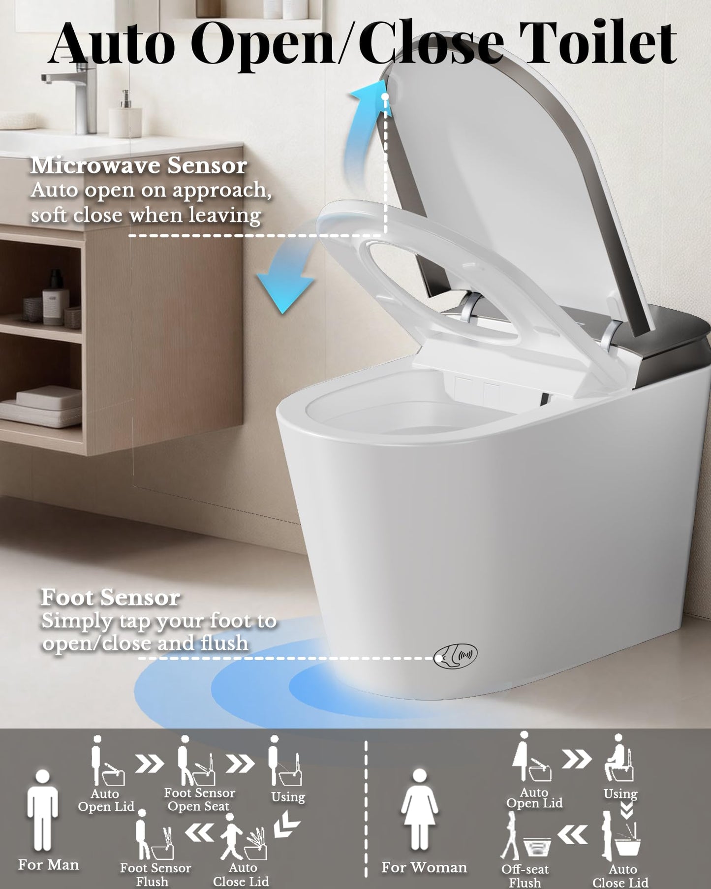 EchosLife Smart Toilet with Bidet Built In, Auto Open/Close Lid & Seat, Microwave Sensor, Auto Flush, ADA Comfort Height One Piece Elongated Toilet with Tank, Heated Seat, Warm Water & Air Dryer