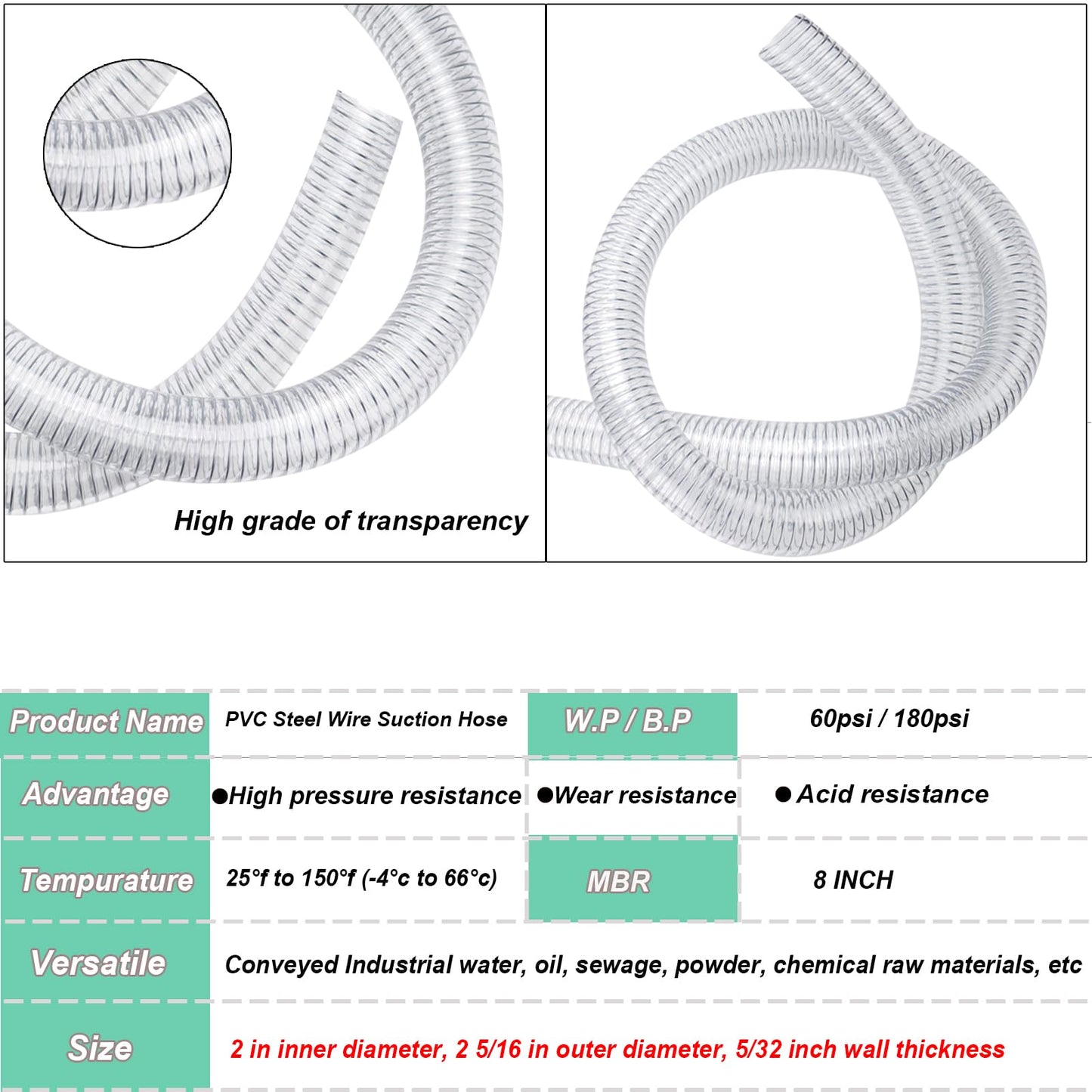 Geowaky 2"id-50ft PVC Reinforced Tubing Steel Wire Suction Flexible Hose Vinyl Tubing Heavy Duty PVC Vacuum Hose Drain Fuel Oil Gas Water for Marine Bilge Pump Pond Spa