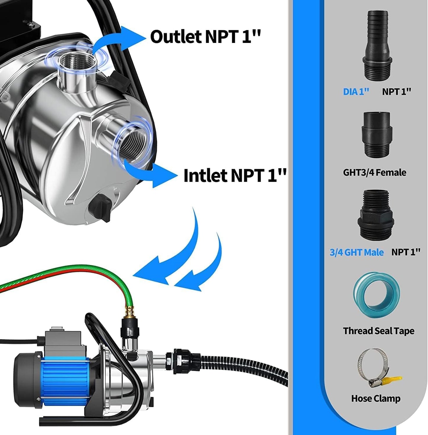 PANRANO Water Transfer Pump 110V Shallow Well Pump 1.6HP 1800GPH Electric Portable Garden Pressure Booster Pumps for Pool Draining Farm Irrigation Lake Lawn Sprinkler System
