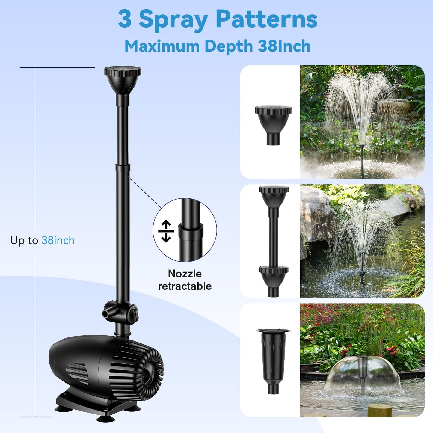 POPOSOAP 55W Solar Fountain Pump for Outdoor Pond, 480GPH Solar Pond Pump with Dry-Run Protection, Solar Powered Water Pump with PVC Tubing, 17Ft Cord for Ponds, Garden, Waterfall, Hydroponics