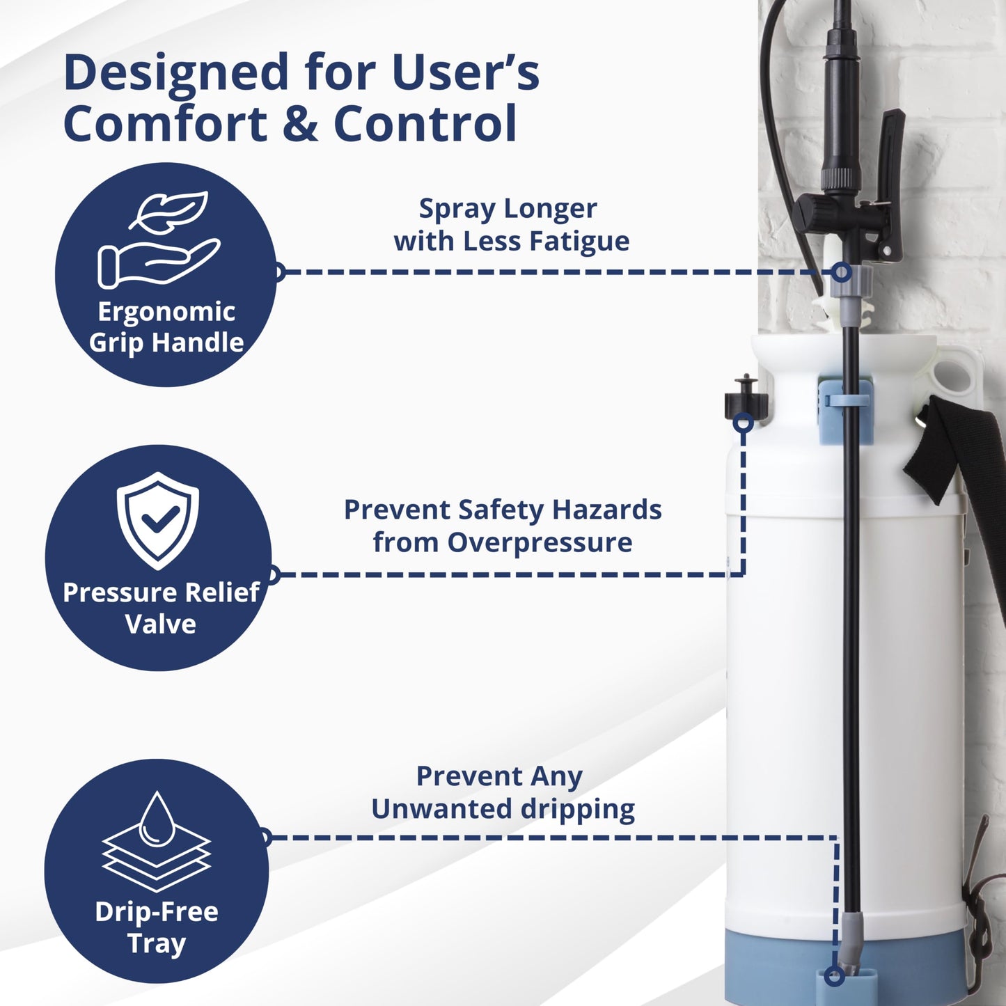 Sprayers Plus FoamX Pro Foam Compression Sprayer, High Pressure 45 PSI Pump,Viton® Seals, Automotive Detailing, Car Wash Foam Sprayer, HVAC Cleaning & Surface Cleaning, Foam Pump Sprayer 2 Gallon