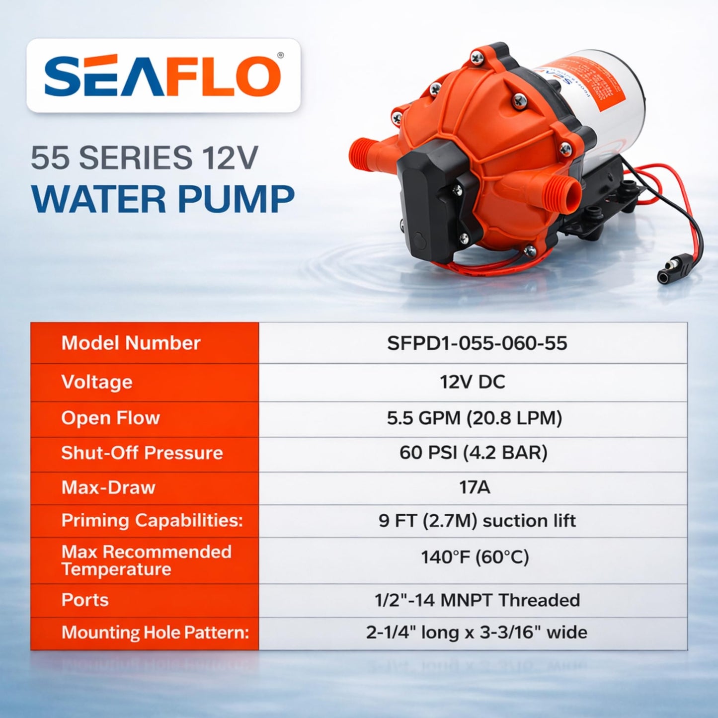 SEAFLO 55 Series 12V RV Water Pump 5.5 GPM 60 PSI Diaphragm Pump Heavy Duty Pressure Switch Built In Bypass Self Priming Quiet High Flow RV Marine Off Grid Freshwater System 4-Year Warranty