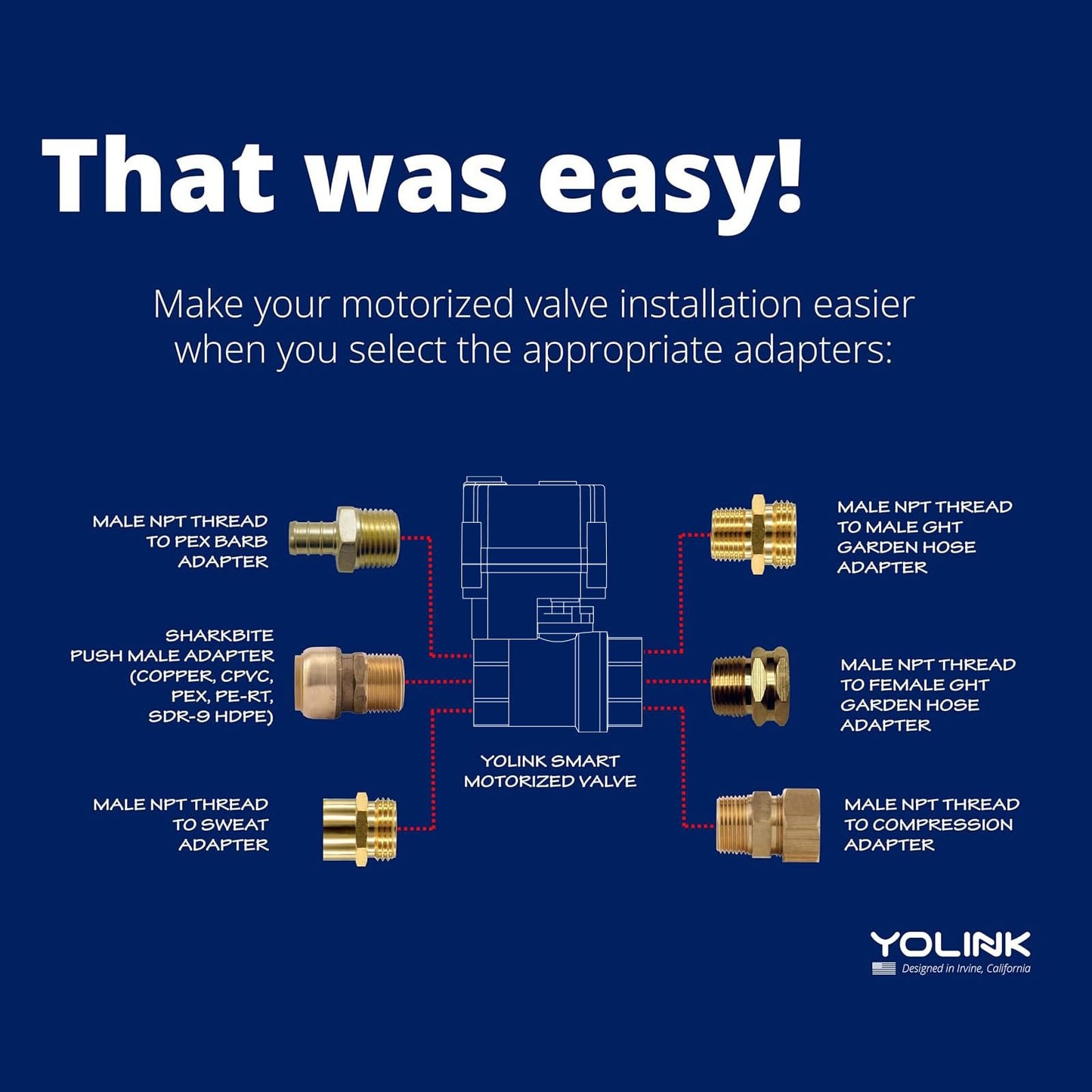 YoLink Wireless Smart Valve Control Kit, NSF Certified 1" Stainless Steel Motorized Valve, Wireless Controller 2, LoRa Long Range, D2D Offline with Leak Sensors, 2 Years Battery Backup