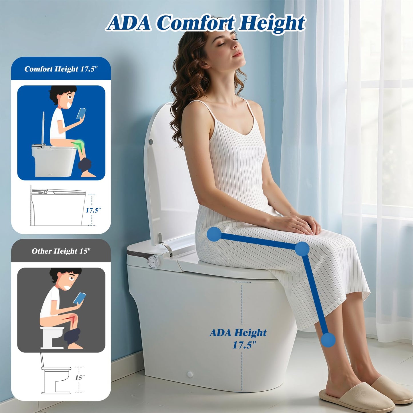 CLIRASS Smart Toilet with Bidet, Electric Bidet Toilet with Auto Powerful Flush, Auto Open/Close, Foot Sensor, Heated Elongated Seat (ADA Comfort Height), Night Light, Deodorization Remote (White)