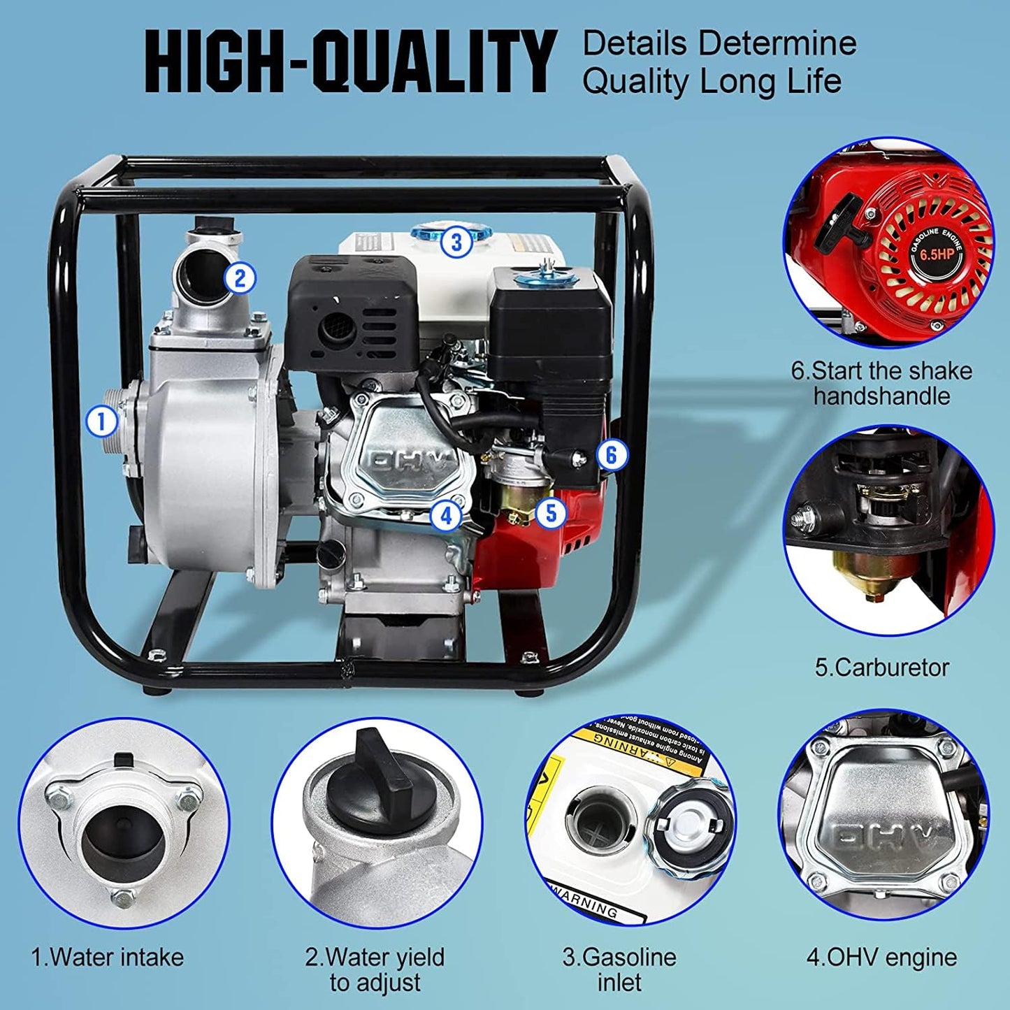 DC HOUSE 2" 6.5 HP 4-Stroke Gas Powered Semi-Trash Water Pump, 212cc 4-Cycle 158GPM High Flow Rate 26.2FT Suction 105FT Lift, High-Pressure Gasoline Transfer Pump
