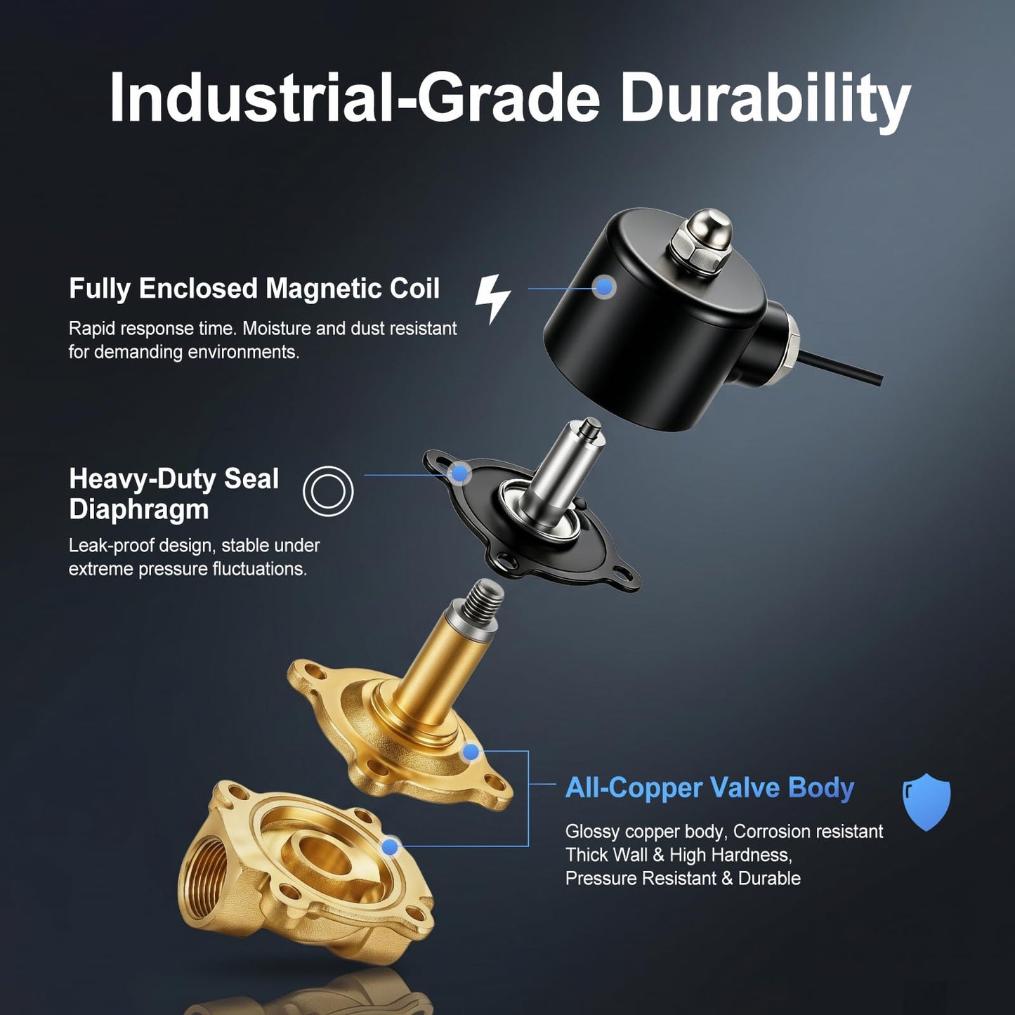 BAOMAIN 2 inch Brass Electric Solenoid Valve,DC 24V Normally Closed (NC),DN50 Direct Acting Pneumatic Valve for Water Air Gas,2W-500-50