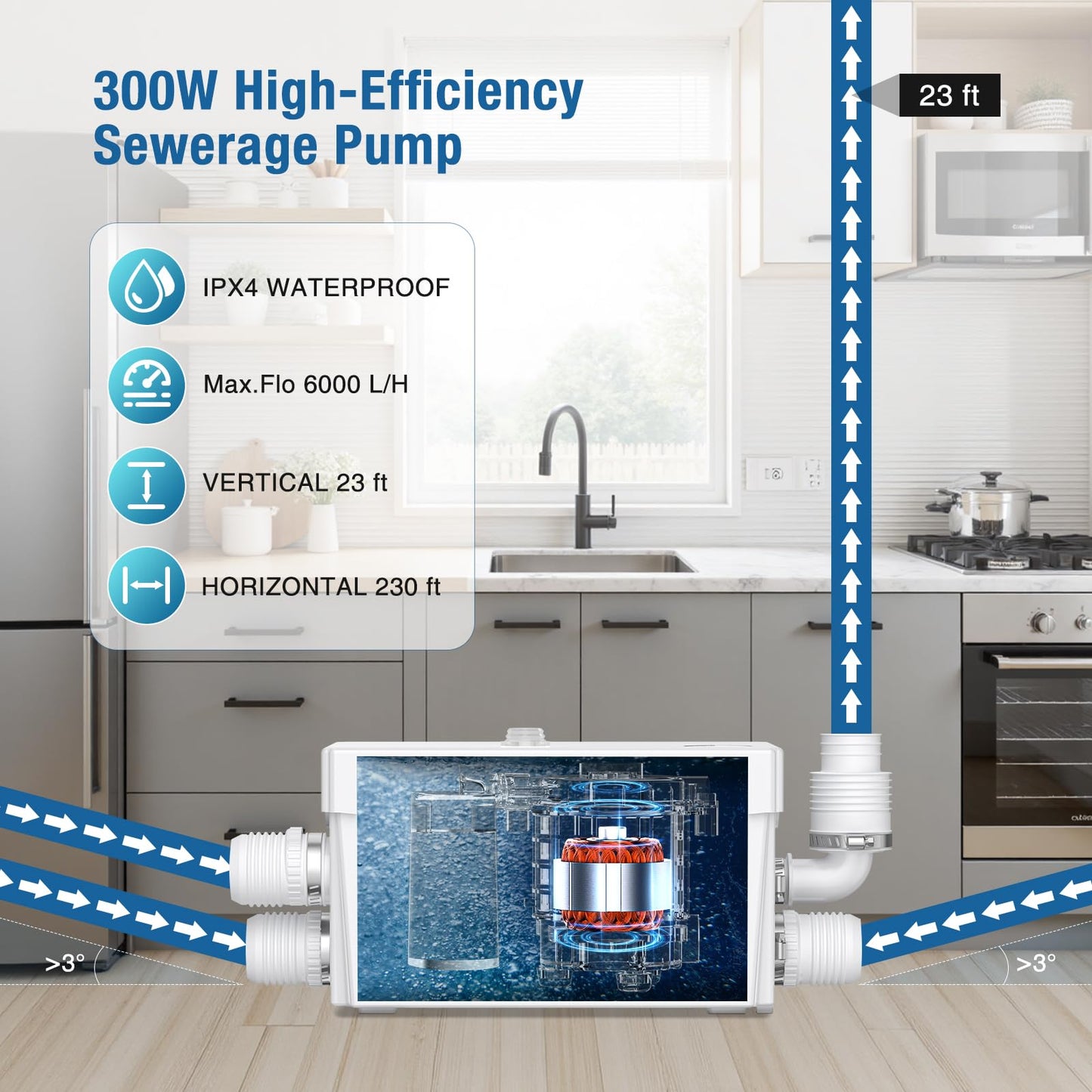 CrestWave Powerful 300W Sink Pump, 23ft Head, 110LPM Flow with 3 Water Inlets - Ideal for Basement, Kitchen, Sink, Shower, Bathtub, Laundry, Waste Water, Boats, RV, Home, Off-Grid Sewage Systems