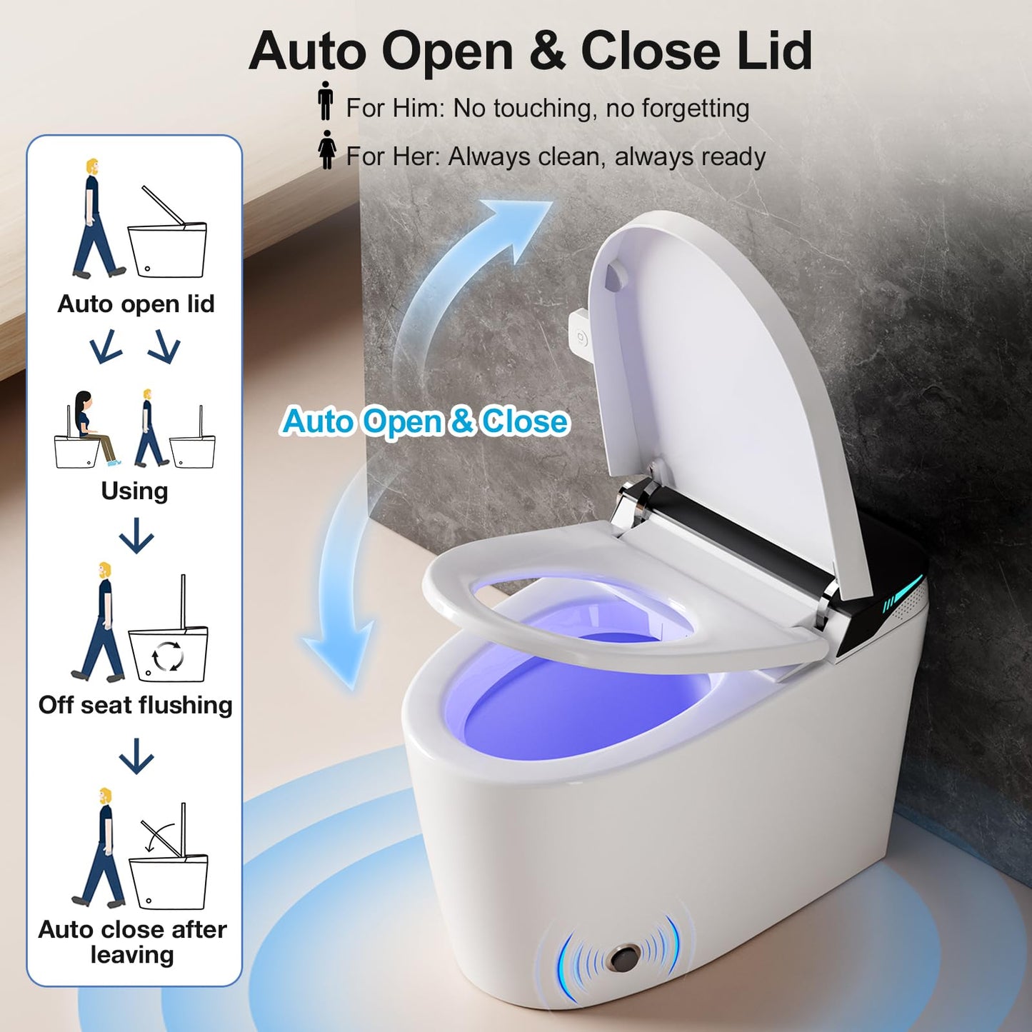 Smart Bidet Toilet, One Piece Elongated Heated Toilet with Auto Open Close,Auto Flush,Foot Sensor,Warm Water Wash,Air Dryer,Self-Cleaning Nozzle,ADA Compliant Height, Tankless Modern Bathroom Toilet