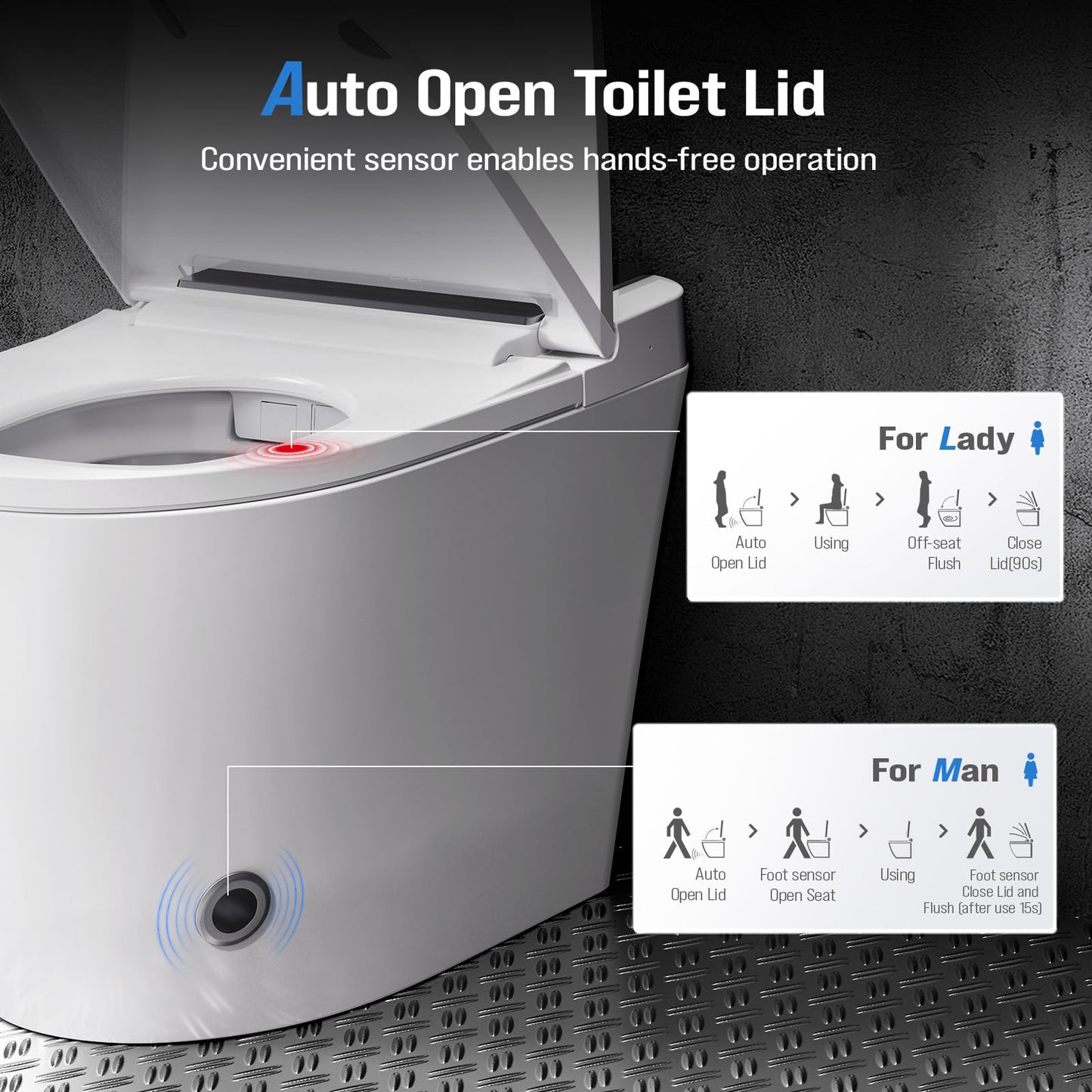 Smart Toilet with Bidet Built In, Heated Seat & Dual Auto Flush, Foot Sensor, Tankless Modern Elongated Electric Toilet with Warm Water Wash, Air Dryer, LED Display & 1000g MaP Flush, 1.28 GPF