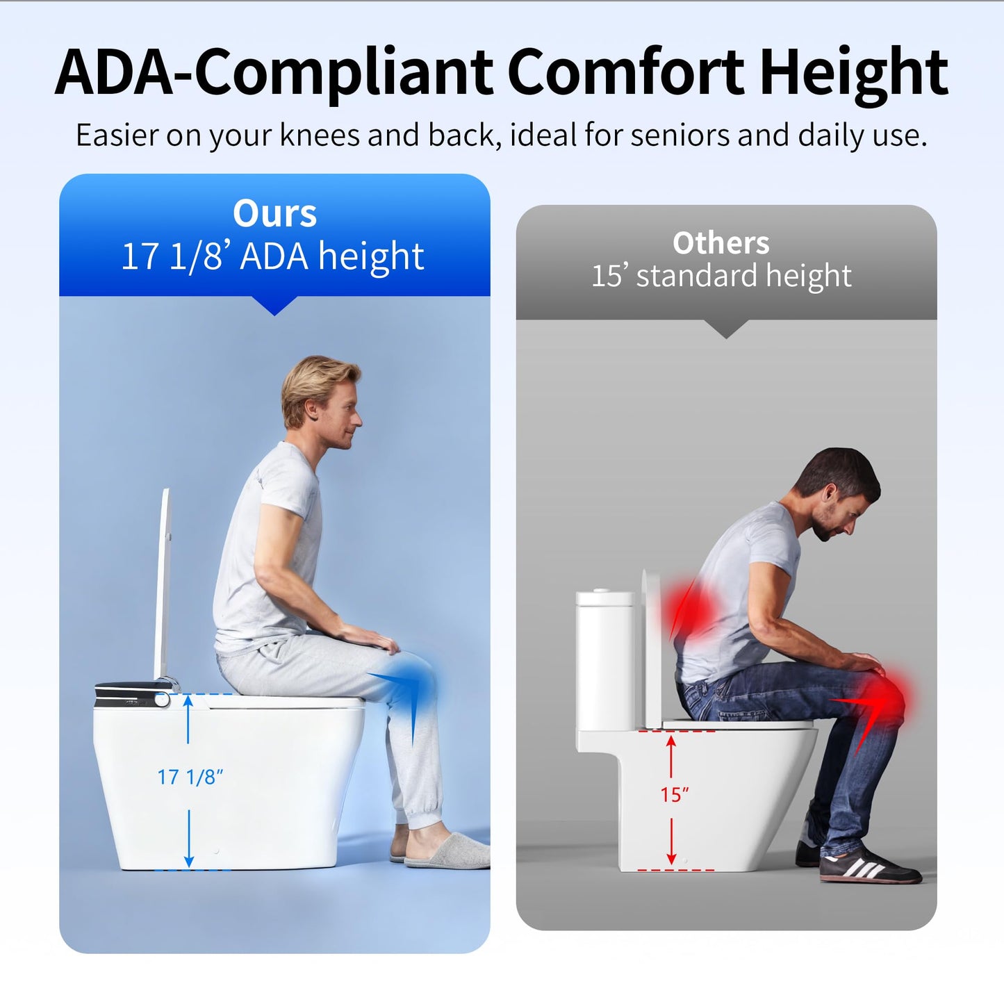 DeerValley Smart Toilet, Customizable Spa Wash, 1000g MaP Auto Flush, Pump Assisted, Foam Shield, Heated Seat, Instant Warm Water, Dryer, Deodorization, ADA Comfort Height for Modern Bathroom Upgrade