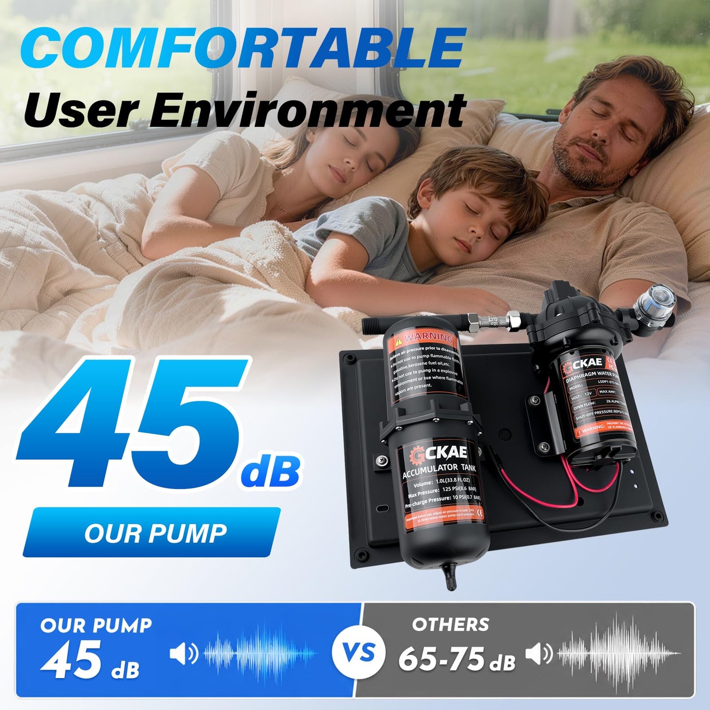 GCKAE RV Water Pump 12V DC 7.5GPM 80PSI and 1L 125PSI Pre-Pressurized Accumulator Tank, Ultra-Quiet Water Pressure System for Homes, RVs, Irrigation & Marine Use