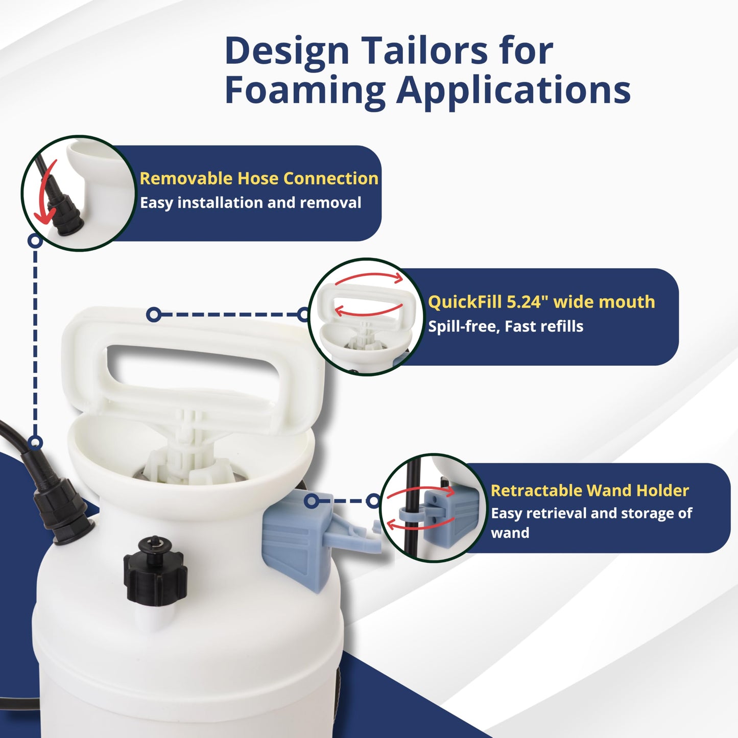 Sprayers Plus FoamX Pro Foam Compression Sprayer, High Pressure 45 PSI Pump,Viton® Seals, Automotive Detailing, Car Wash Foam Sprayer, HVAC Cleaning & Surface Cleaning, Foam Pump Sprayer 2 Gallon