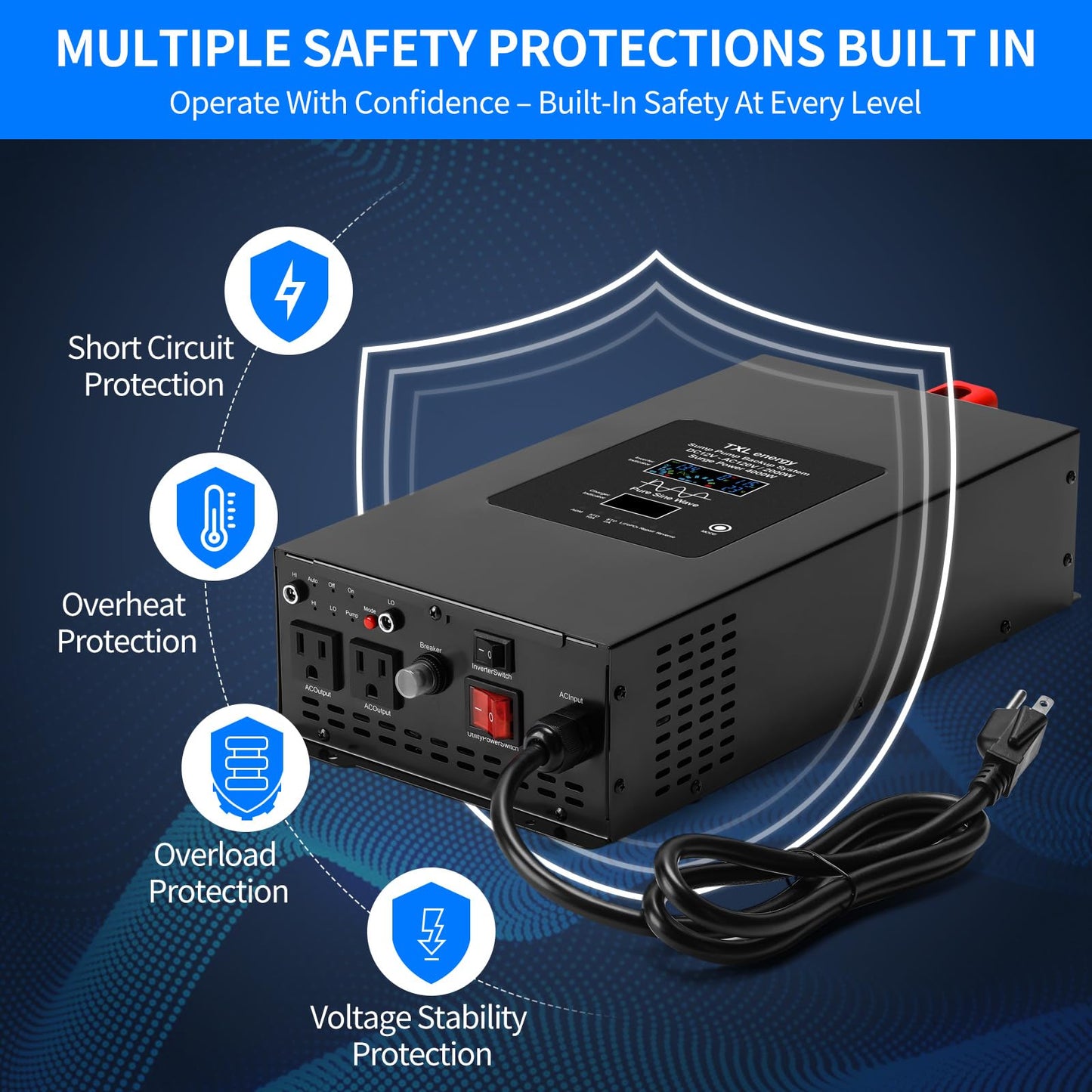 TXL 2000W Sump Pump Backup System with Sump Pump Control, 36A Surge Support, Pure Sine Wave Inverter, Ensures Reliable Pump Operation During Power Outages, Battery Not Included