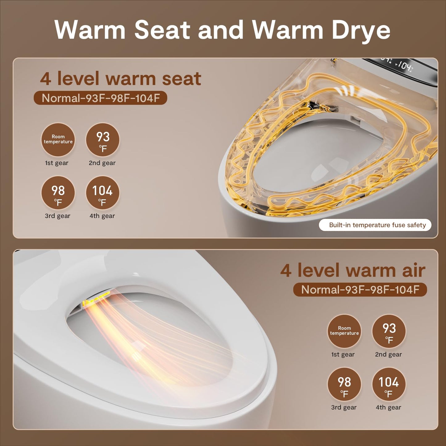 Smart Toilet with Bidet Built in, Automatic Smart Toilet with Foam Shield and Touchless Auto Open/Close Lid, Tankless Elongated One Piece Toilet with Warm Water Heated Seat Dryer for Bathroom
