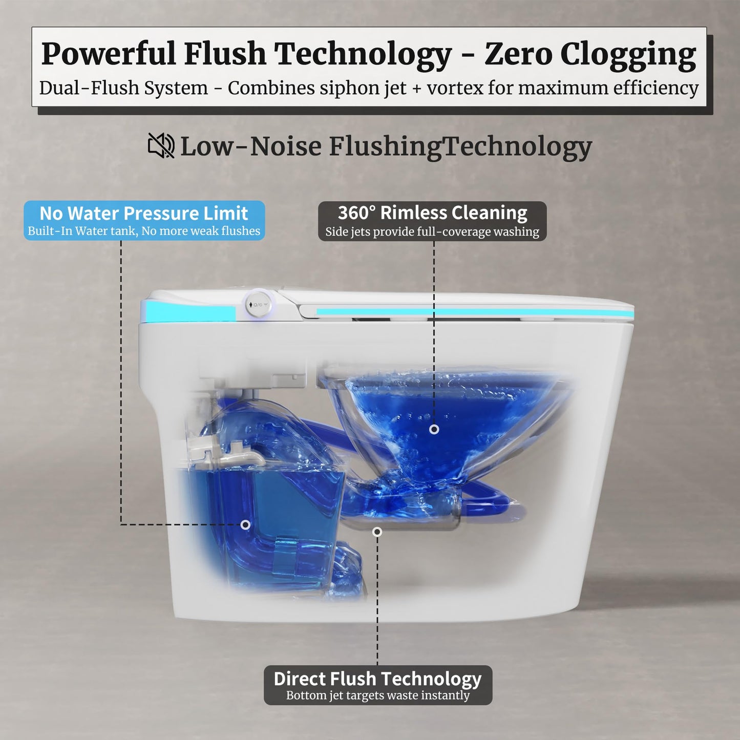 Smart Toilet with Tank, Electric Bidet Toilet with ADA Comfort Height Heated Seat, Auto Flush/Lid&Seat, Foot Sensor, UV-C light, Dryer One Piece Toilets with with Siphon Flush 1.28 GPF, MAP 1000g