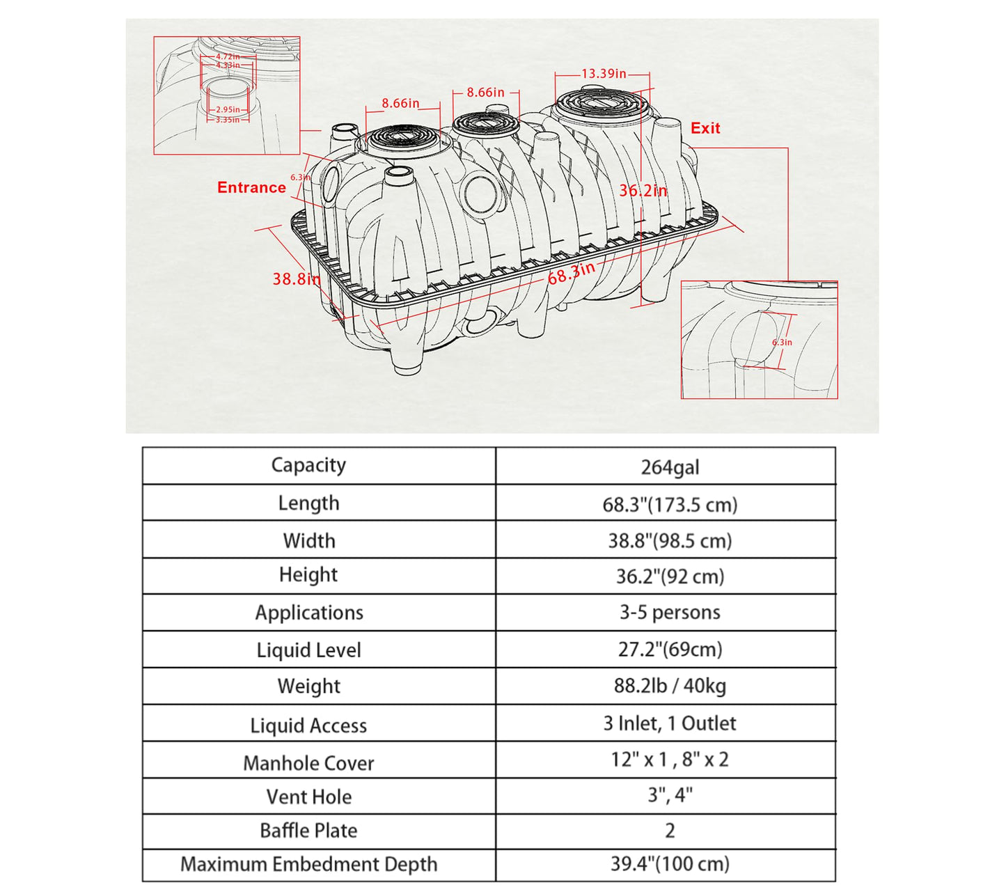Natotela 264gal Underground Septic Tank Kit-68.3x38.8x36.2in Plastic Septic Tank System,Rectangle Anti Corrosion PP Septic System with Riser and Manhole Covers for 3-5 Persons