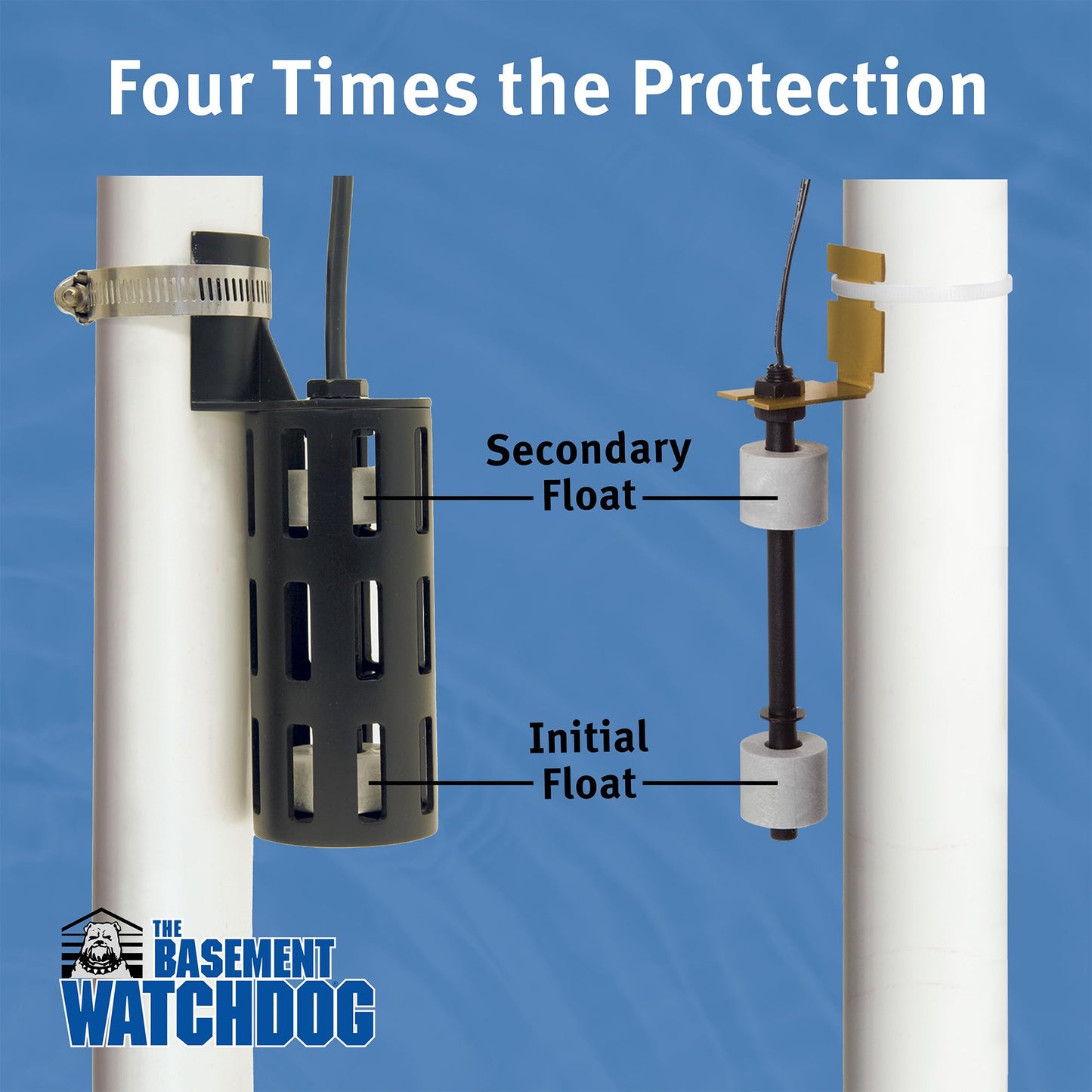 The Basement Watchdog Combo Preassembled Primary & Battery Backup Sump Pump System w/Monitoring Controller (CITE-33)