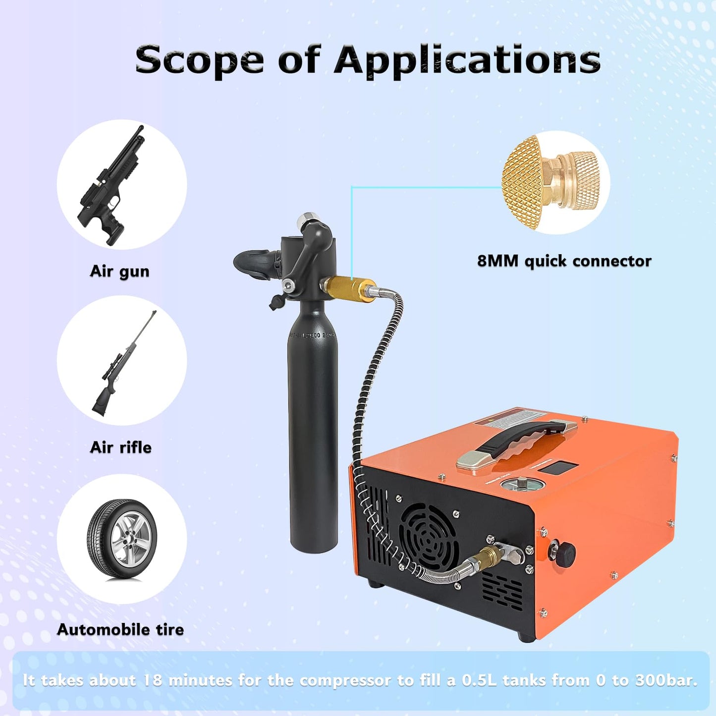 Nuoge PCP Air Compressor with Auto-Stop, Portable 4500Psi High Pressure Pump, Built-in Transformer, Oil-Free PCP Pump for Airgun Paintball Tank, 110V AC/12V DC