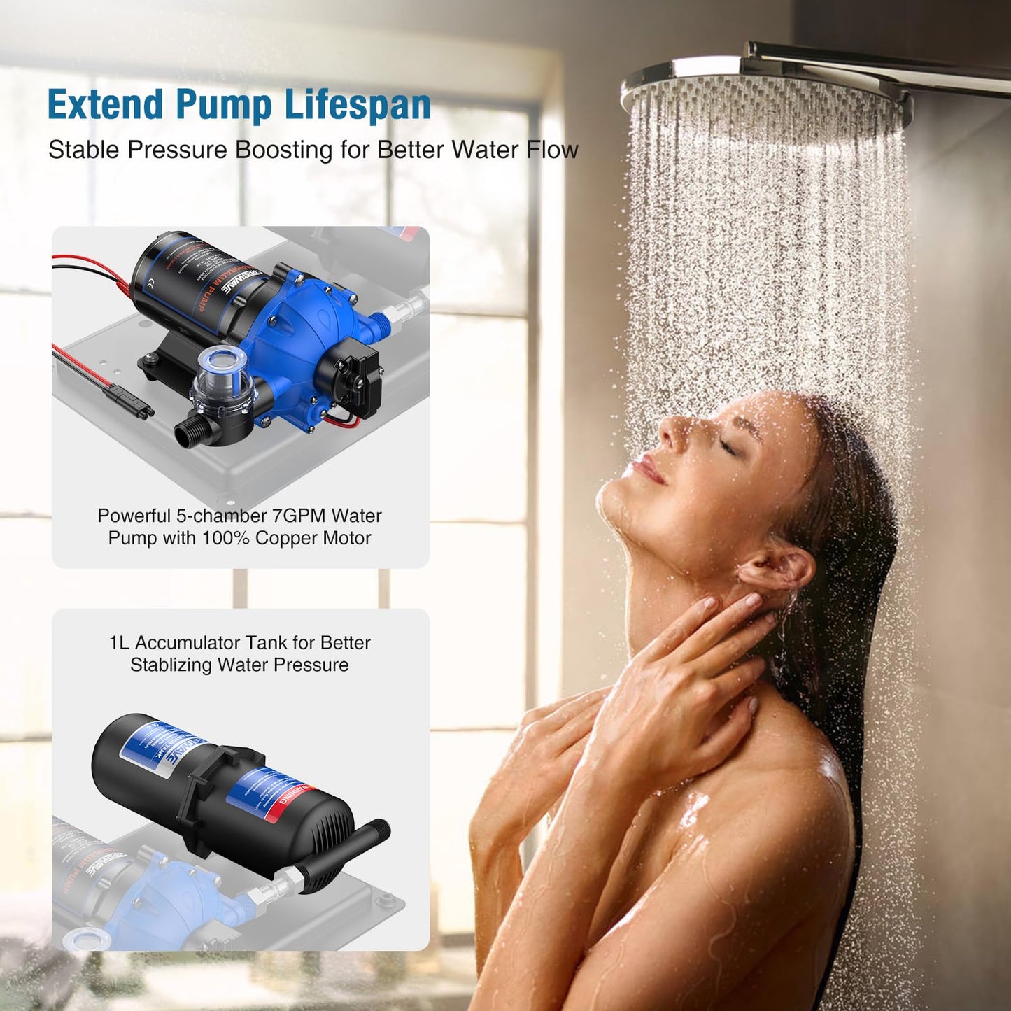 CrestWave RV Water Pump 12V DC 7GPM 70PSI and 1L 125PSI Pre-Pressurized Accumulator Tank, Quiet RV Water Pump and Accumulator Tank System for RV Camping, Boat, Kitchen, Bathroom