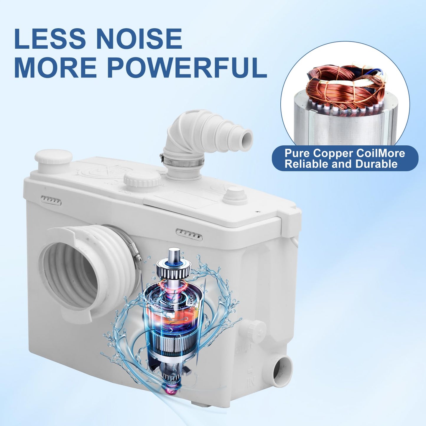 800W Macerator Pump for Macecrating Toilet Sewerage Sump Pump for Basement Room Toilet Upflush Waste Water Marine Toilet Disposal Laundry Sink Shower