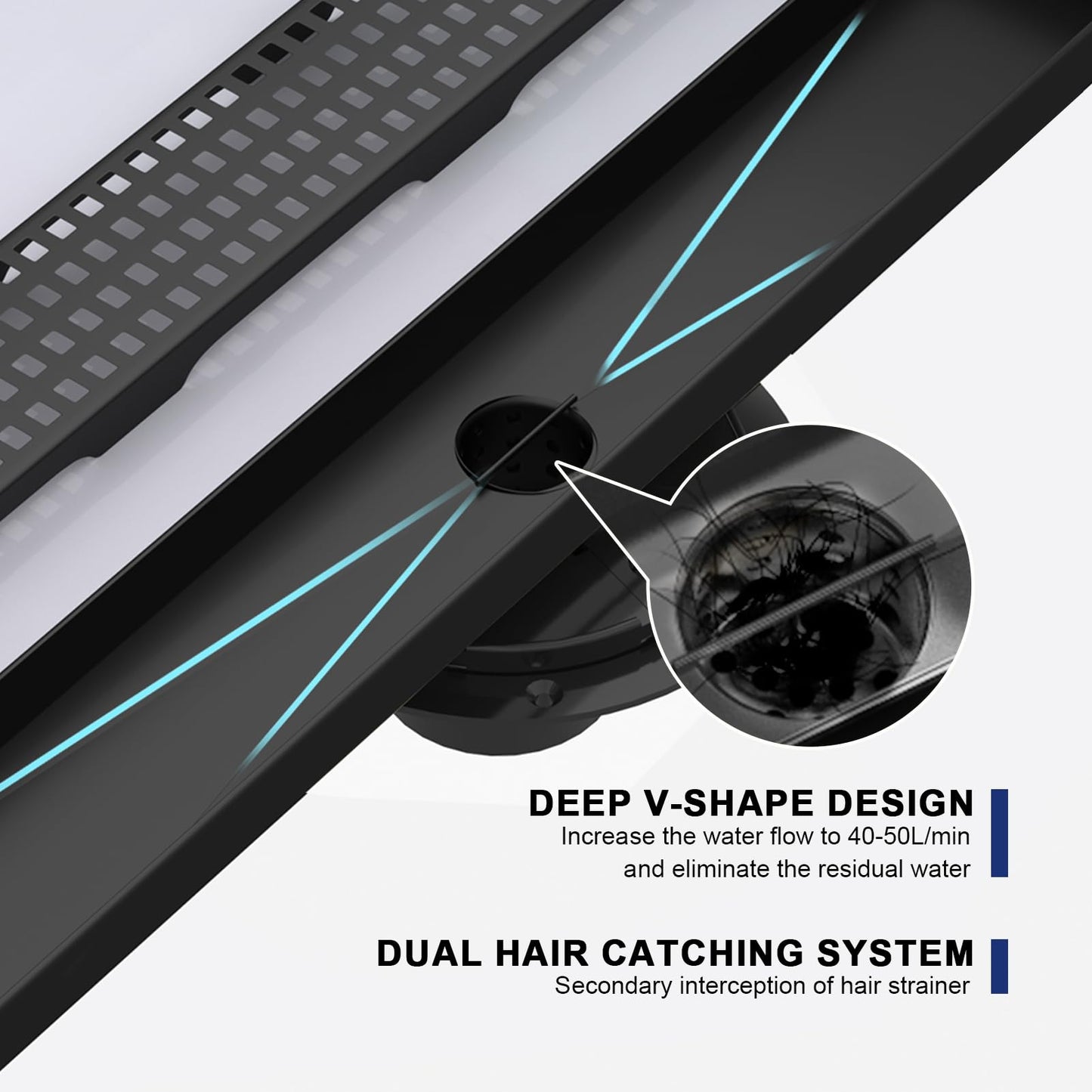 Linear Shower Drain | 48 Inch AISI 304 Stainless Steel Shower Drain, Matte Black Linear Drain with Removable Quadrato Grate Cover & Adjustable Feet, Rectangle Floor Drain, in Bathroom Balcony etc