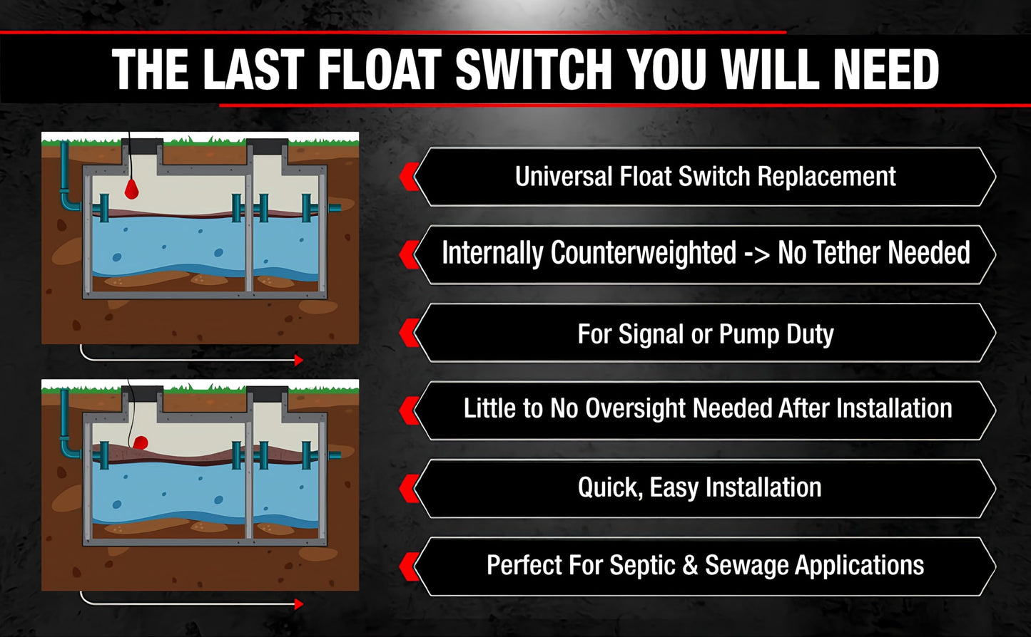 Sludge Boss Septic Float Switch, Heavy-Duty Sewage Pump Switch for Viscous Liquids and Suspended Solids in Wastewater, Mercury-Free Self-Orienting Tank Float for Septic Pumps to 1/2 HP (33 Ft Cable)