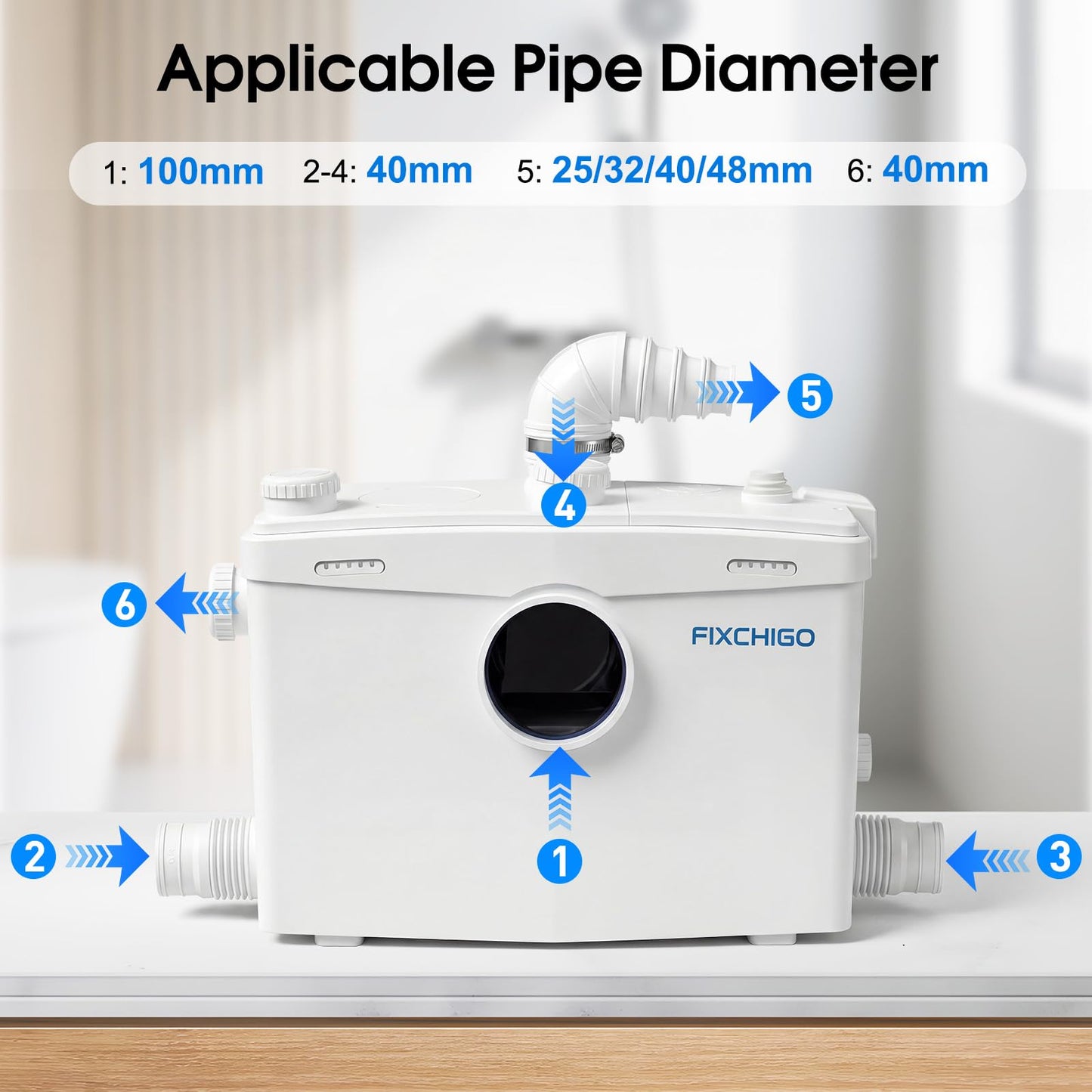 FIXCHIGO 1500W Macerator Pump, Macerating Toilet System with 4 Inlets/2 Outlets, 48 GPM Flow, 42.7 FT Head, PCB Smart Control Sewage Pump for Basement, Sink, Toilet, Laundry, Kitchen