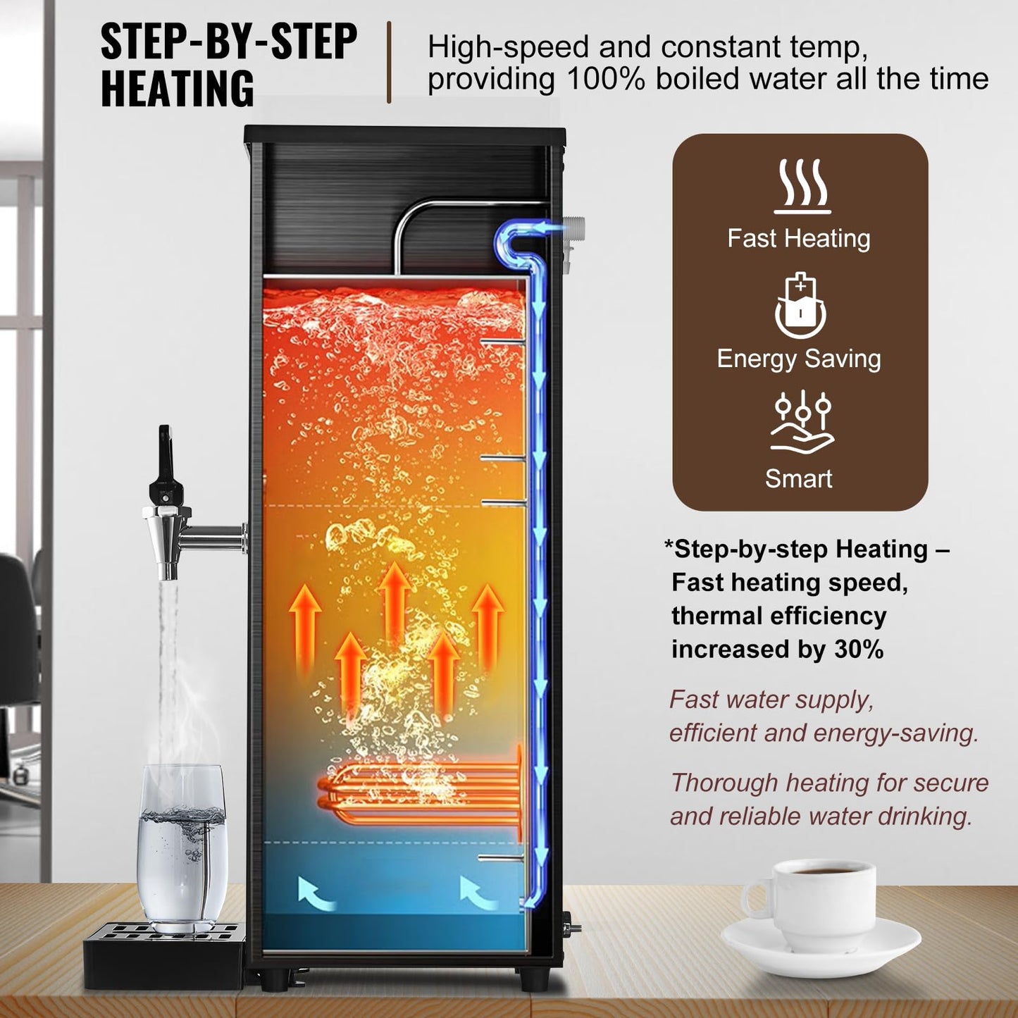 VEVOR Commercial Water Boiler, 15L Electric Hot Water Dispenser with 316 Stainless Steel Heating Tube, 1500W Step-by-step Fast Heating 50L/H Hot Water Boiler, for Coffee Tea Restaurant Office